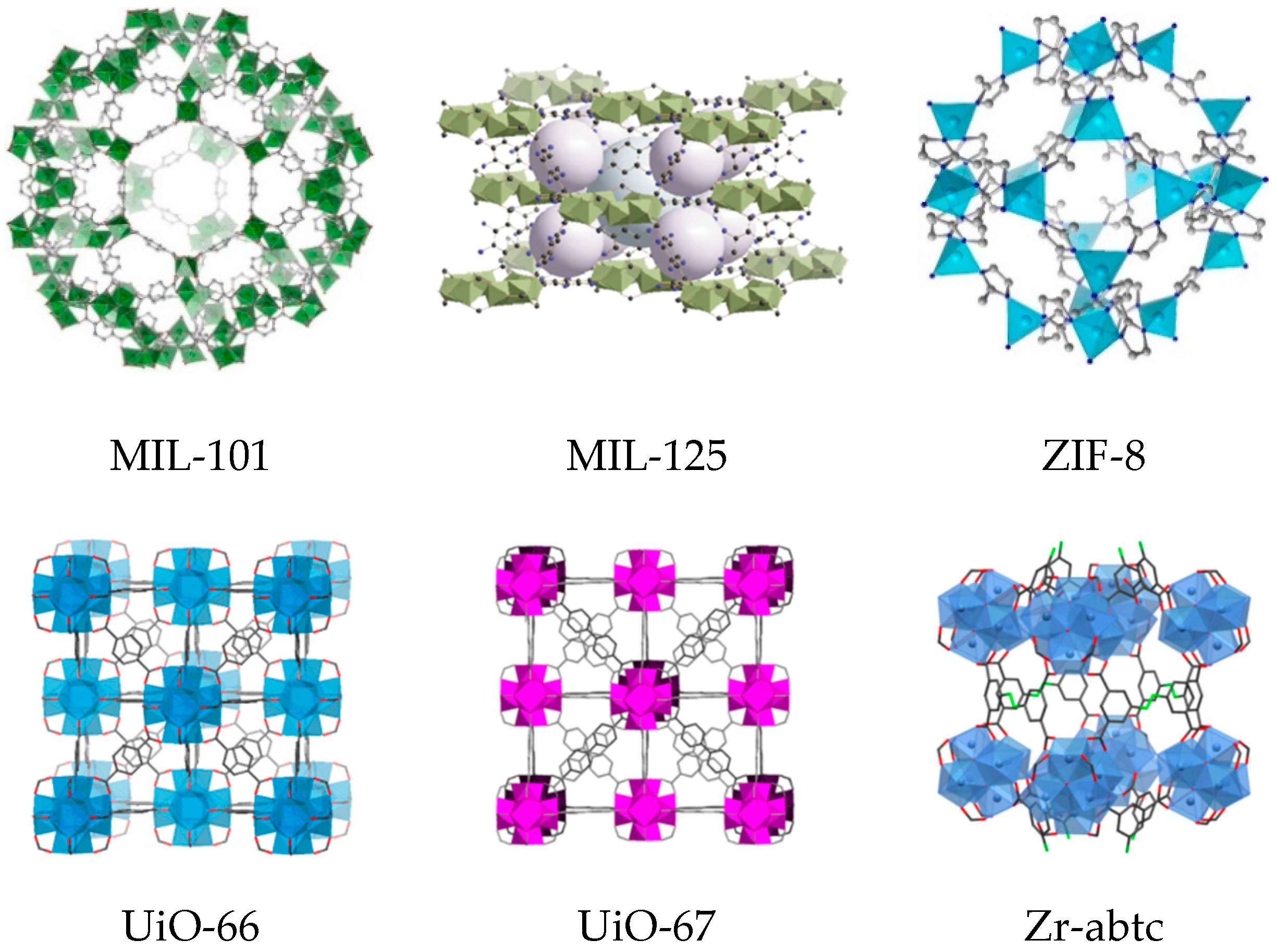 Catalysts 11 00283 g001 Catalysts 11 00283 g001