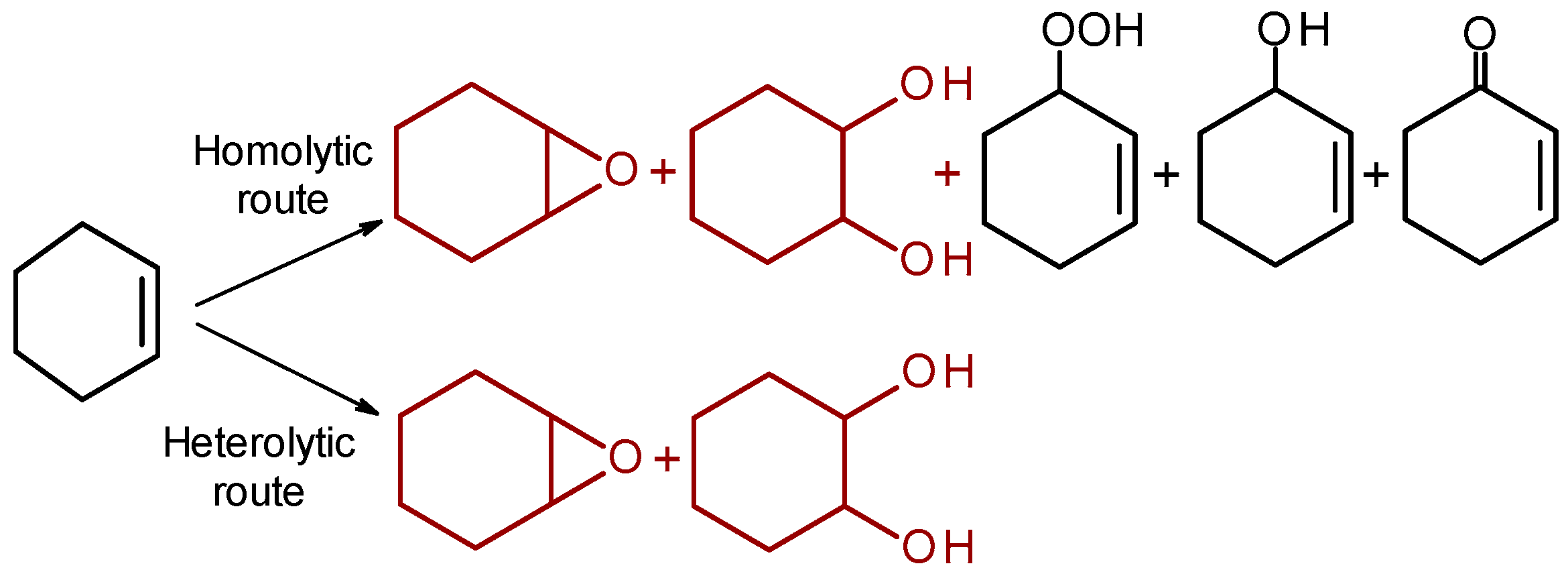 Catalysts 11 00283 sch003 Catalysts 11 00283 sch003