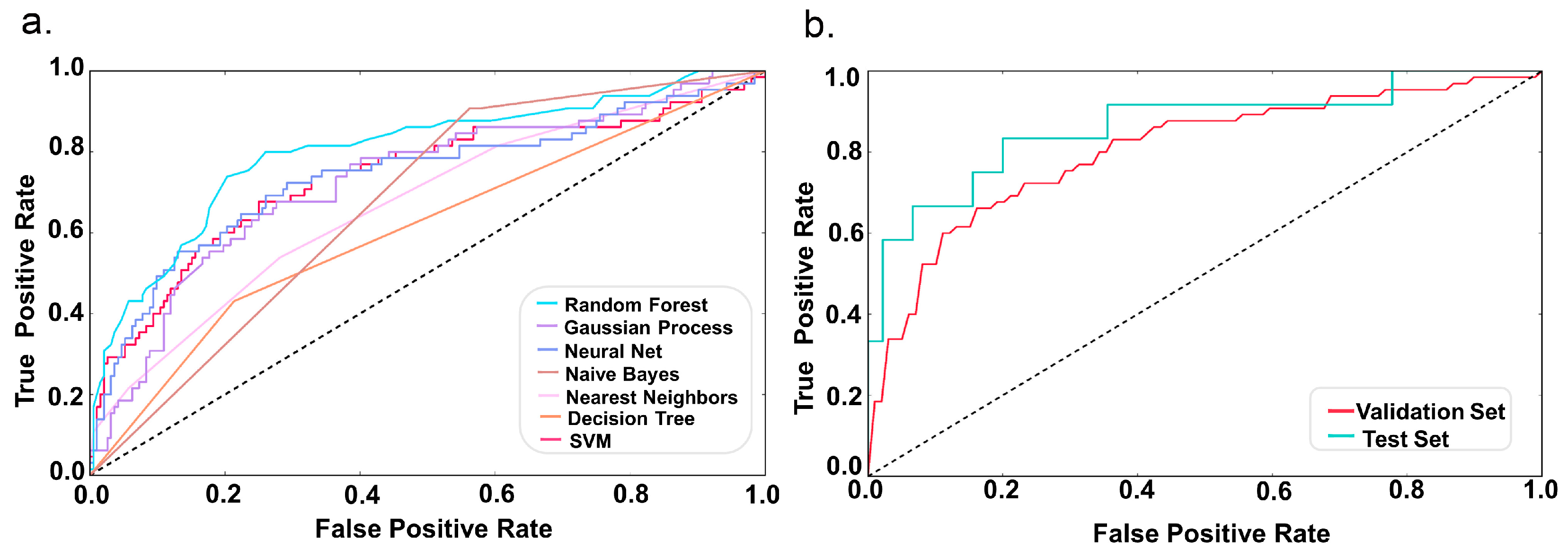 Catalysts 11 00286 g002