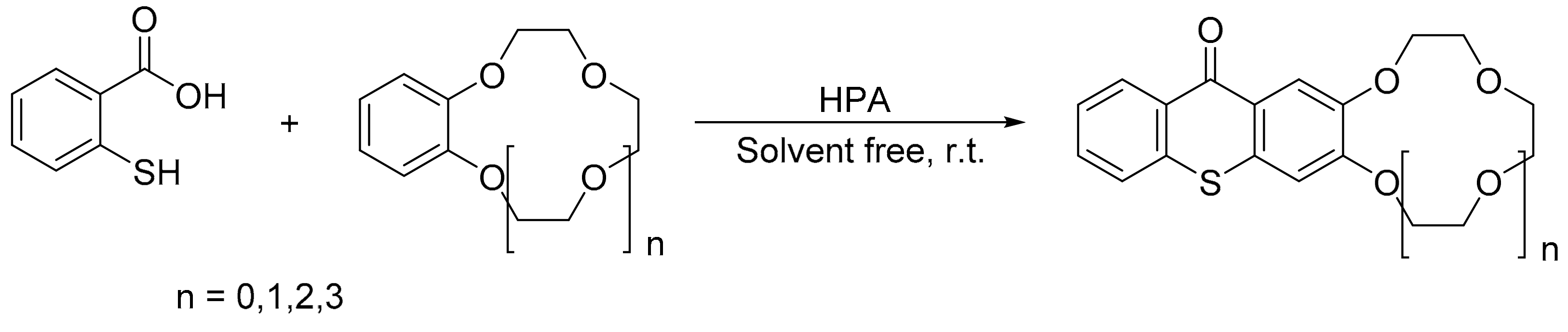 Catalysts 11 00291 sch025