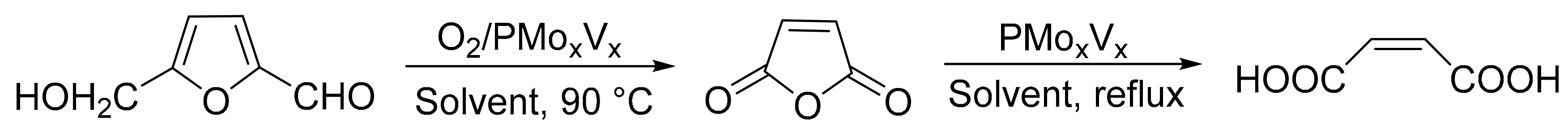 Catalysts 11 00291 sch057