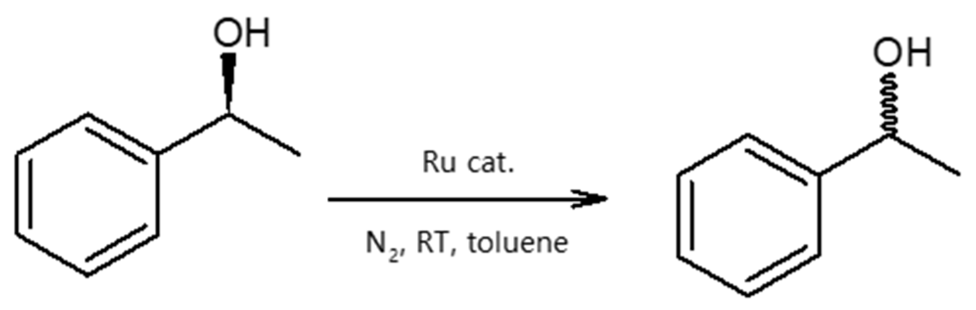 Catalysts 11 00316 sch001 Catalysts 11 00316 sch001