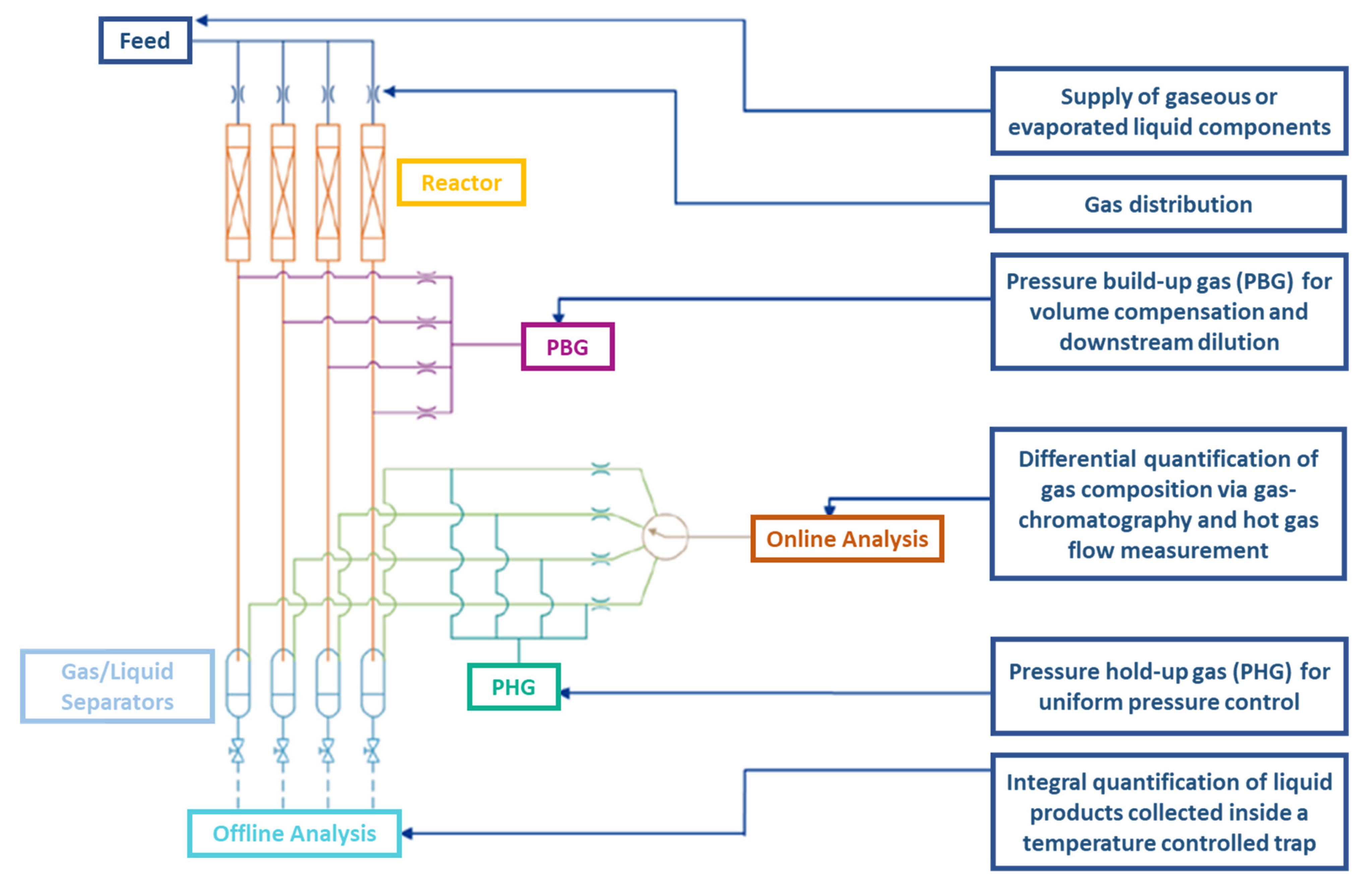 Catalysts 11 00352 g010 Catalysts 11 00352 g010