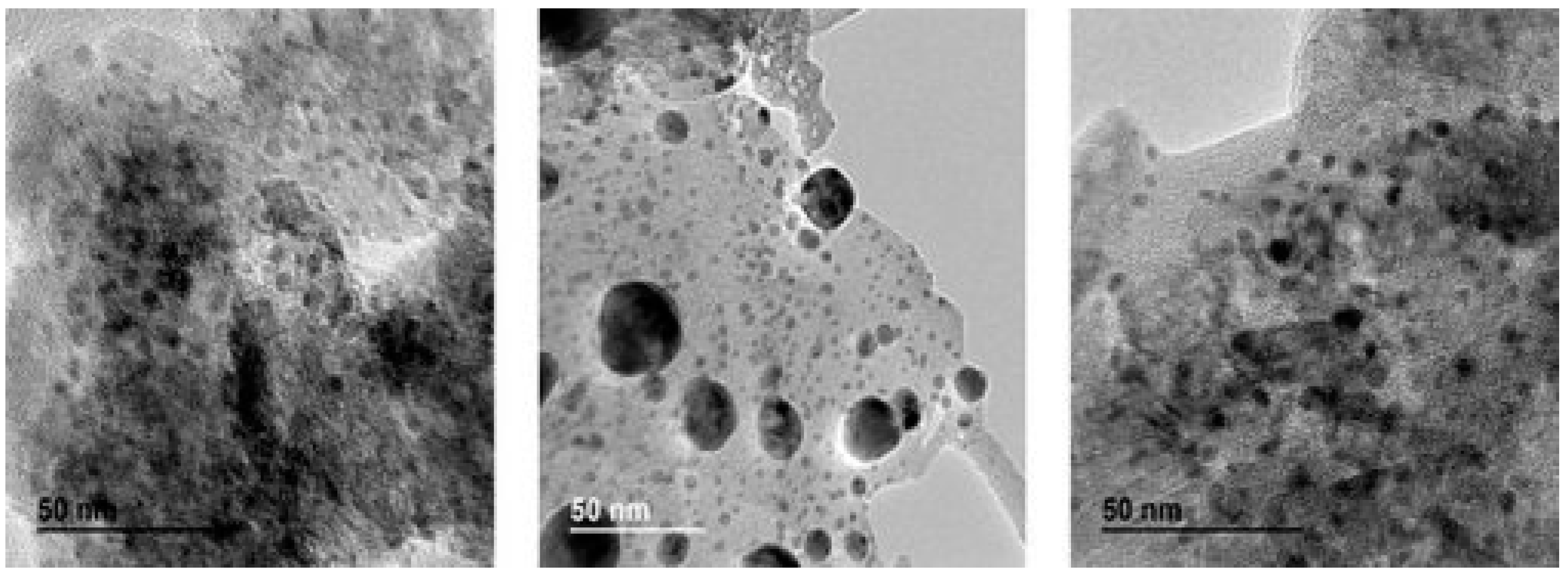 Catalysts 11 00365 g006