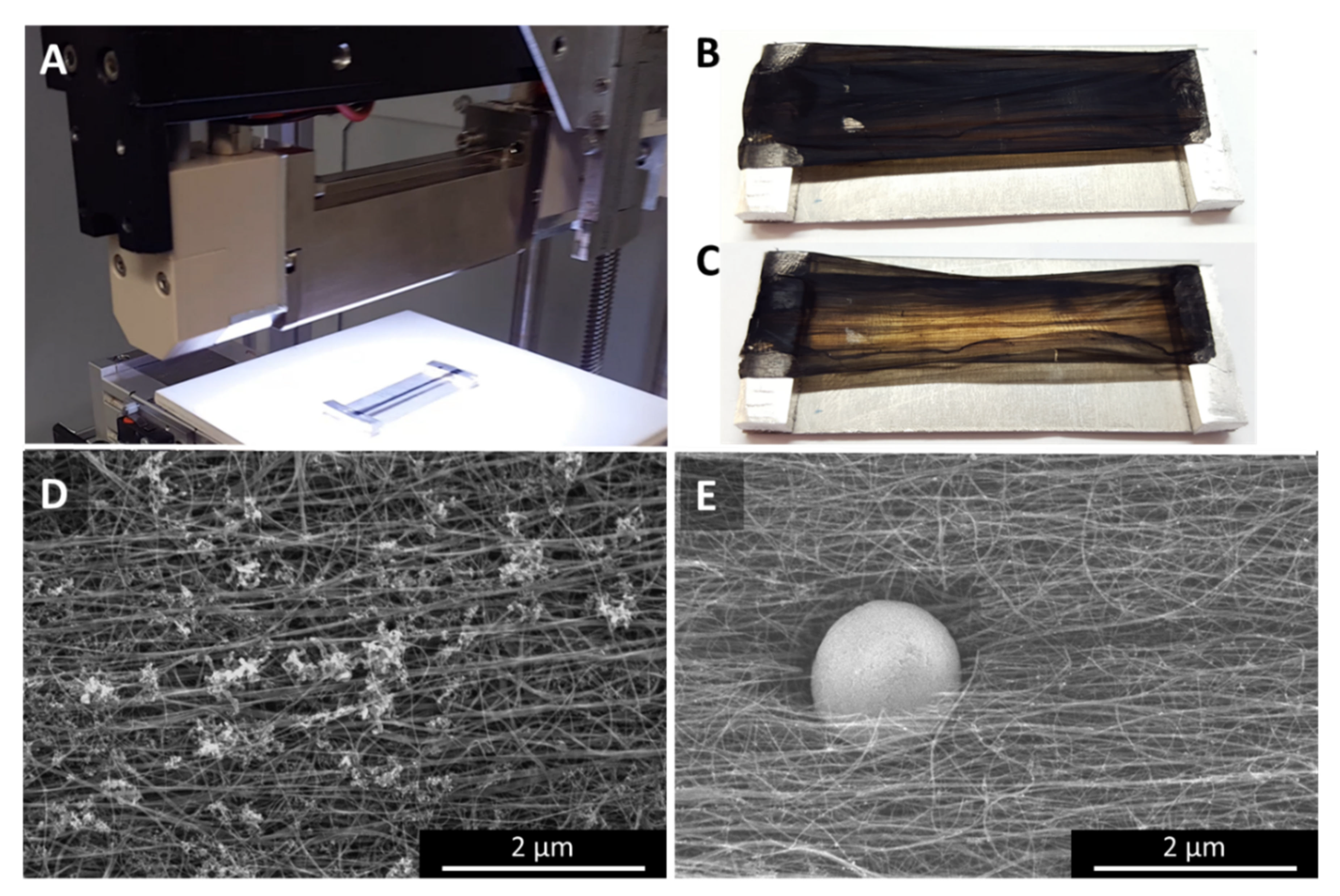 Catalysts 11 00368 g010 Catalysts 11 00368 g010