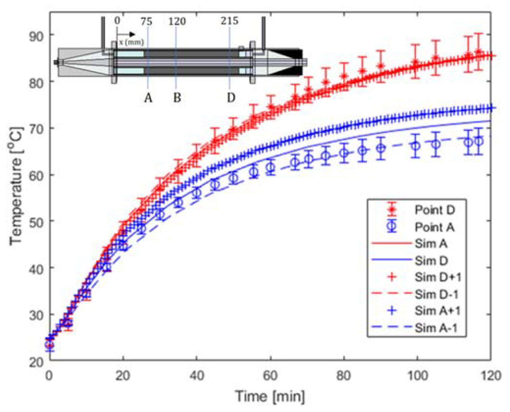 Catalysts 11 00369 g004 Catalysts 11 00369 g004