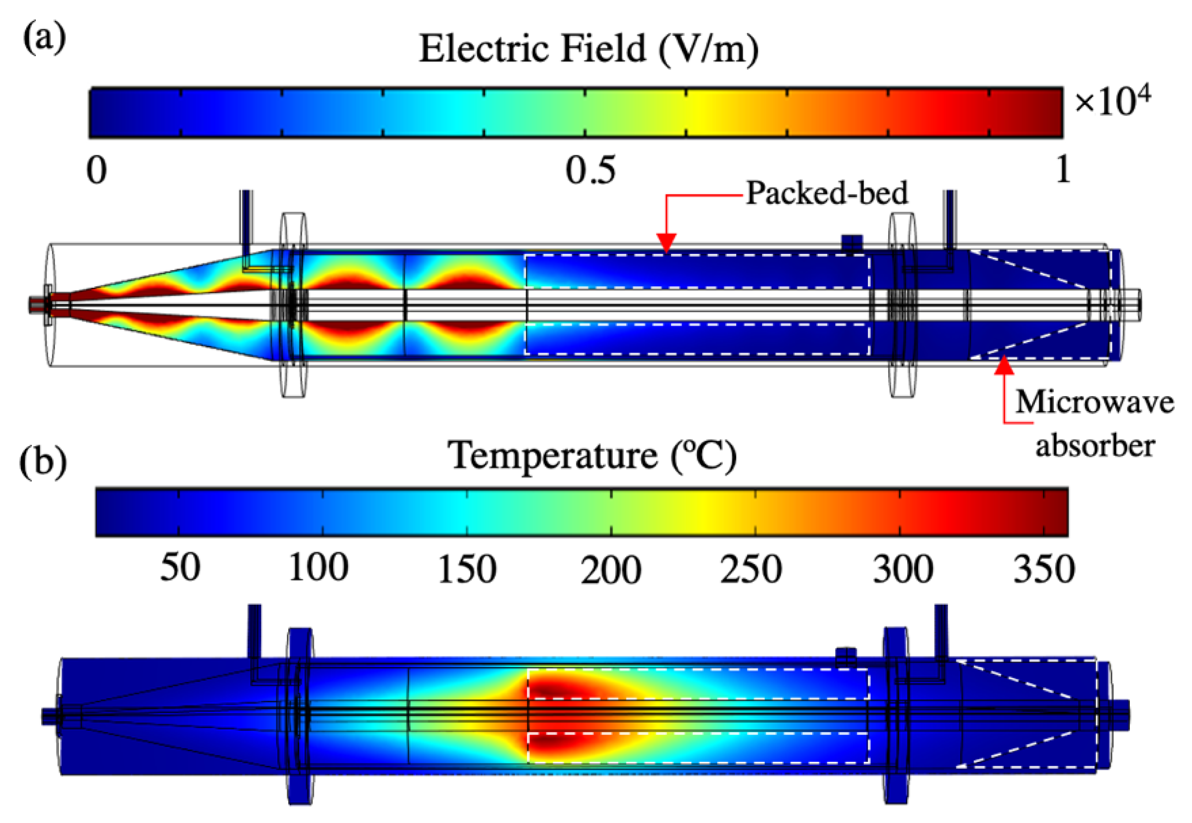 Catalysts 11 00369 g005 Catalysts 11 00369 g005
