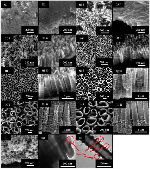 Catalysts Free Full Text Hexavalent Chromium Removal Via Photoreduction By Sunlight On Titanium Dioxide Nanotubes Formed By Anodization With A Fluorinated Glycerol Water Electrolyte Html