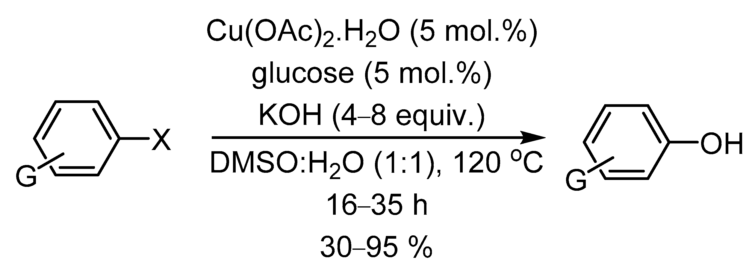 Catalysts Free Full Text The Influence Of Copper On Halogenation Dehalogenation Reactions Of Aromatic Compounds And Its Role In The Destruction Of Polyhalogenated Aromatic Contaminants Html