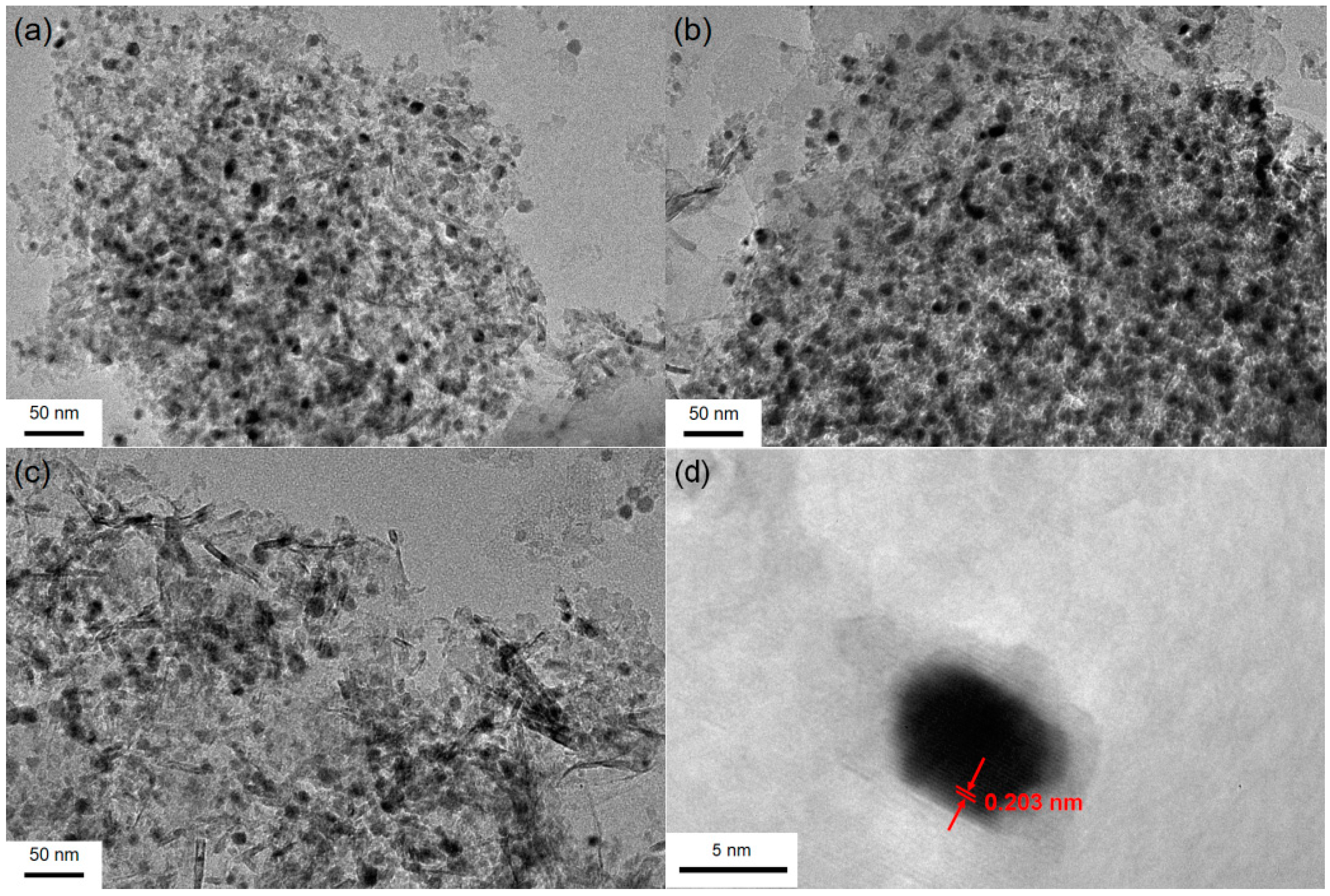 Catalysts 11 00414 g002