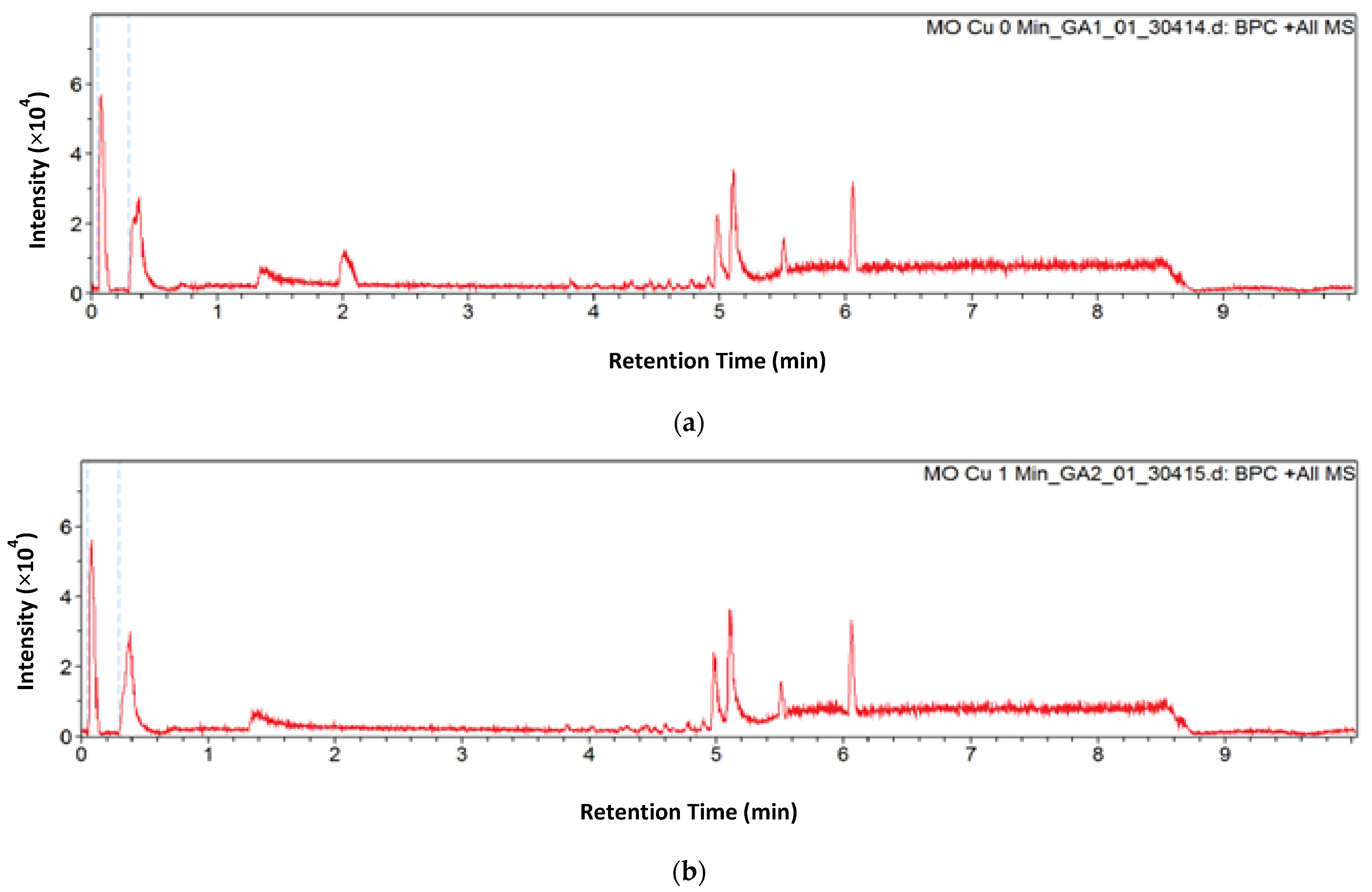 Catalysts 11 00428 g0a3 Catalysts 11 00428 g0a3