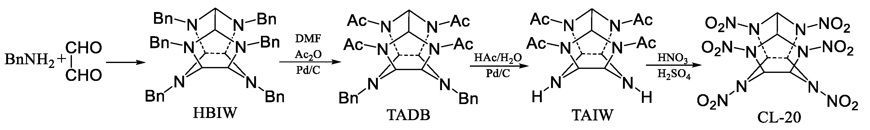 Catalysts 11 00441 sch001 Catalysts 11 00441 sch001