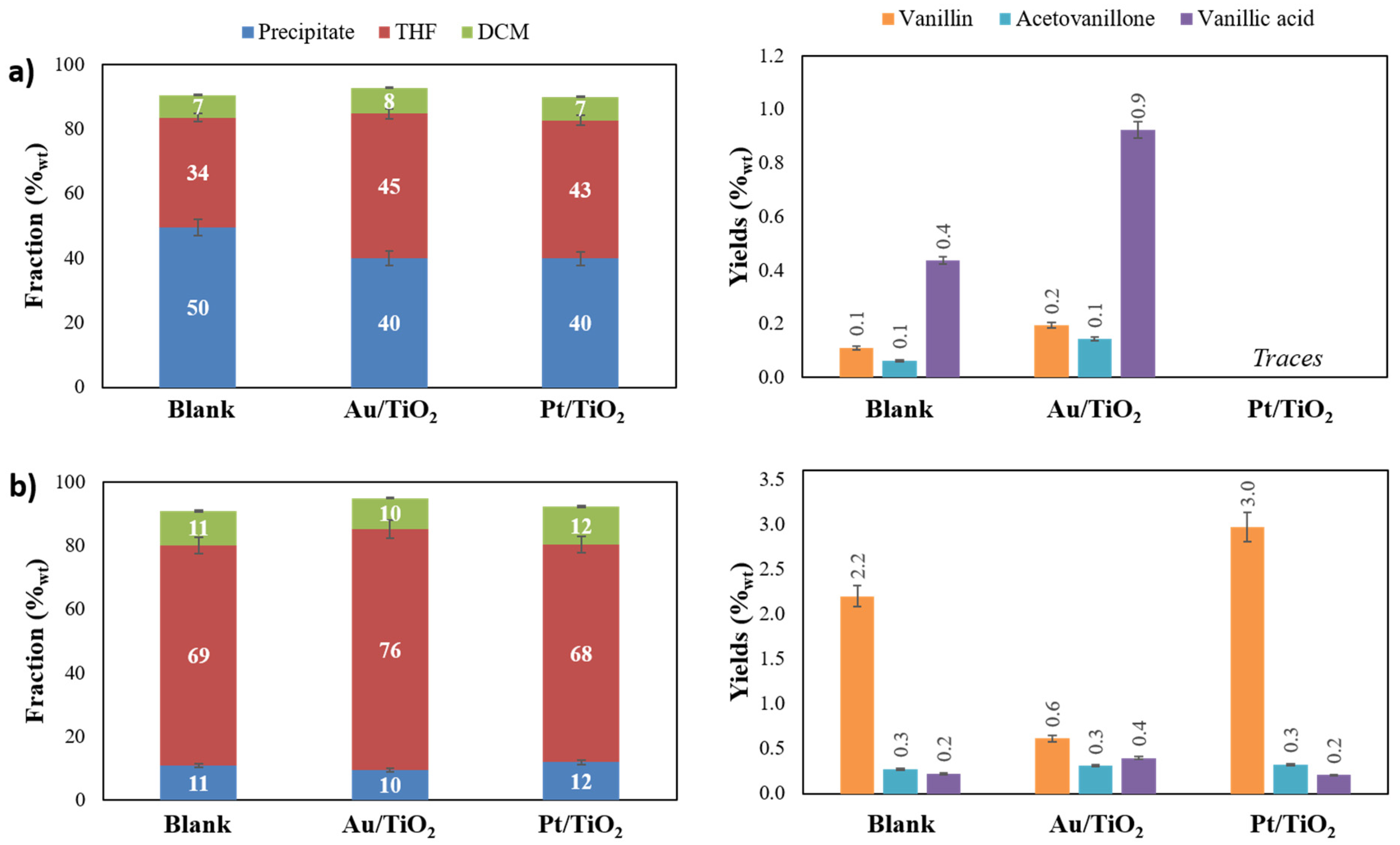 Catalysts 11 00467 g001 Catalysts 11 00467 g001