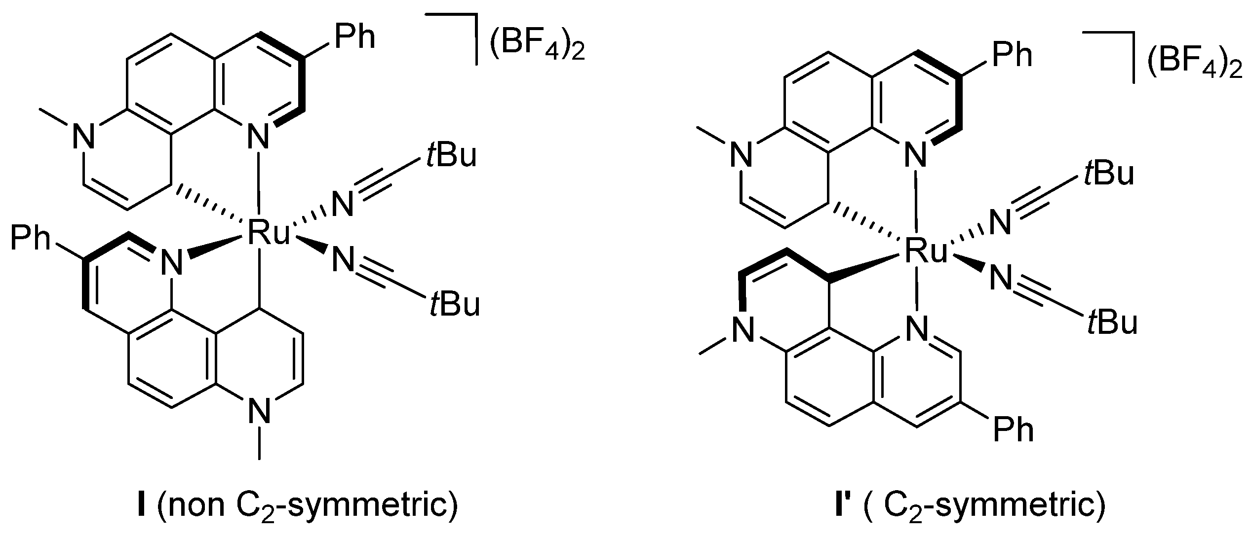 Catalysts 11 00471 g002 Catalysts 11 00471 g002