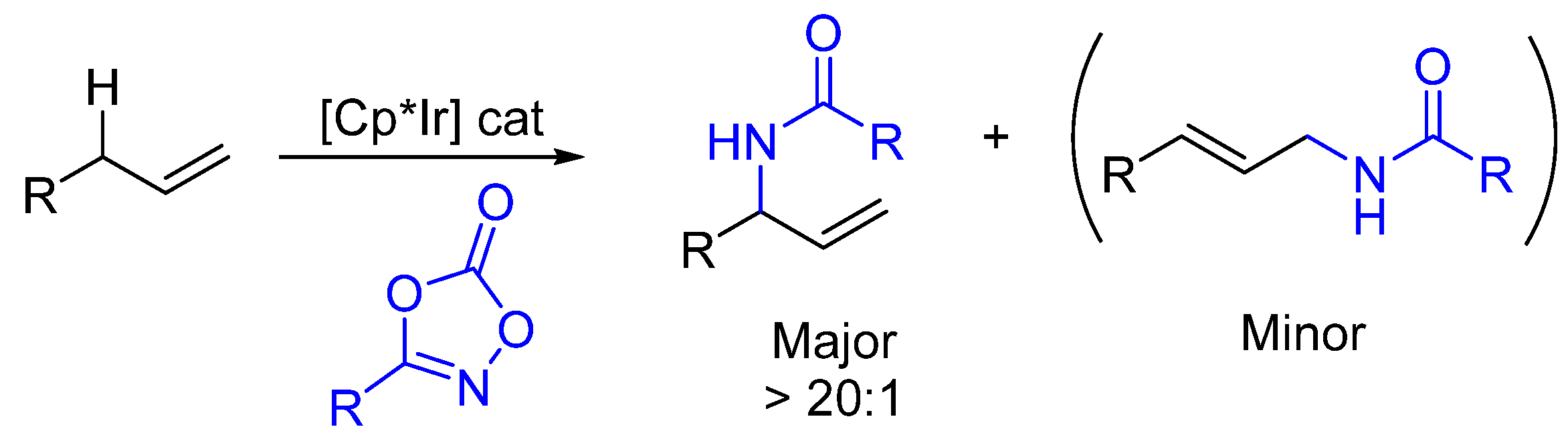 Catalysts 11 00471 sch005 Catalysts 11 00471 sch005