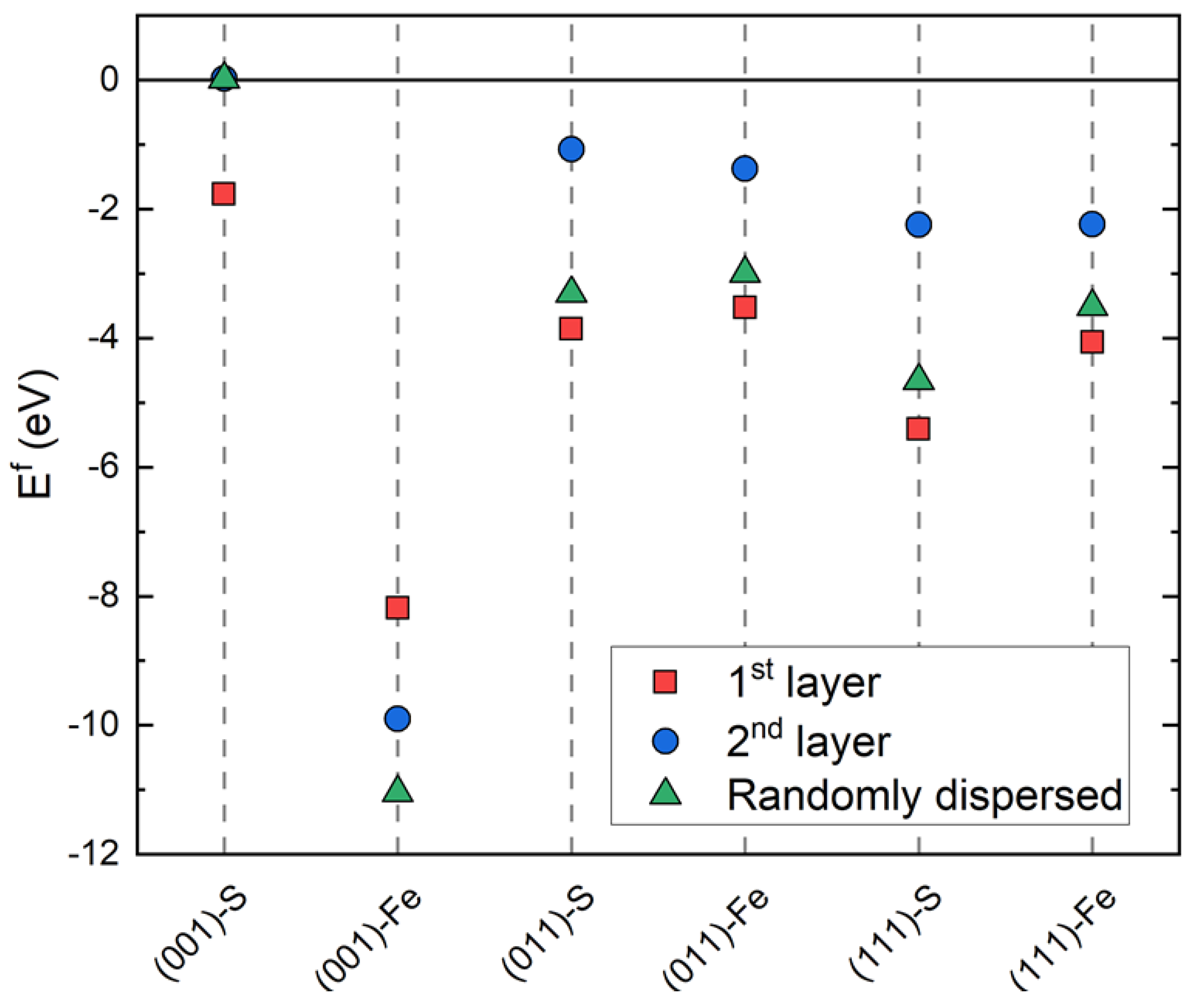 Catalysts 11 00486 g002