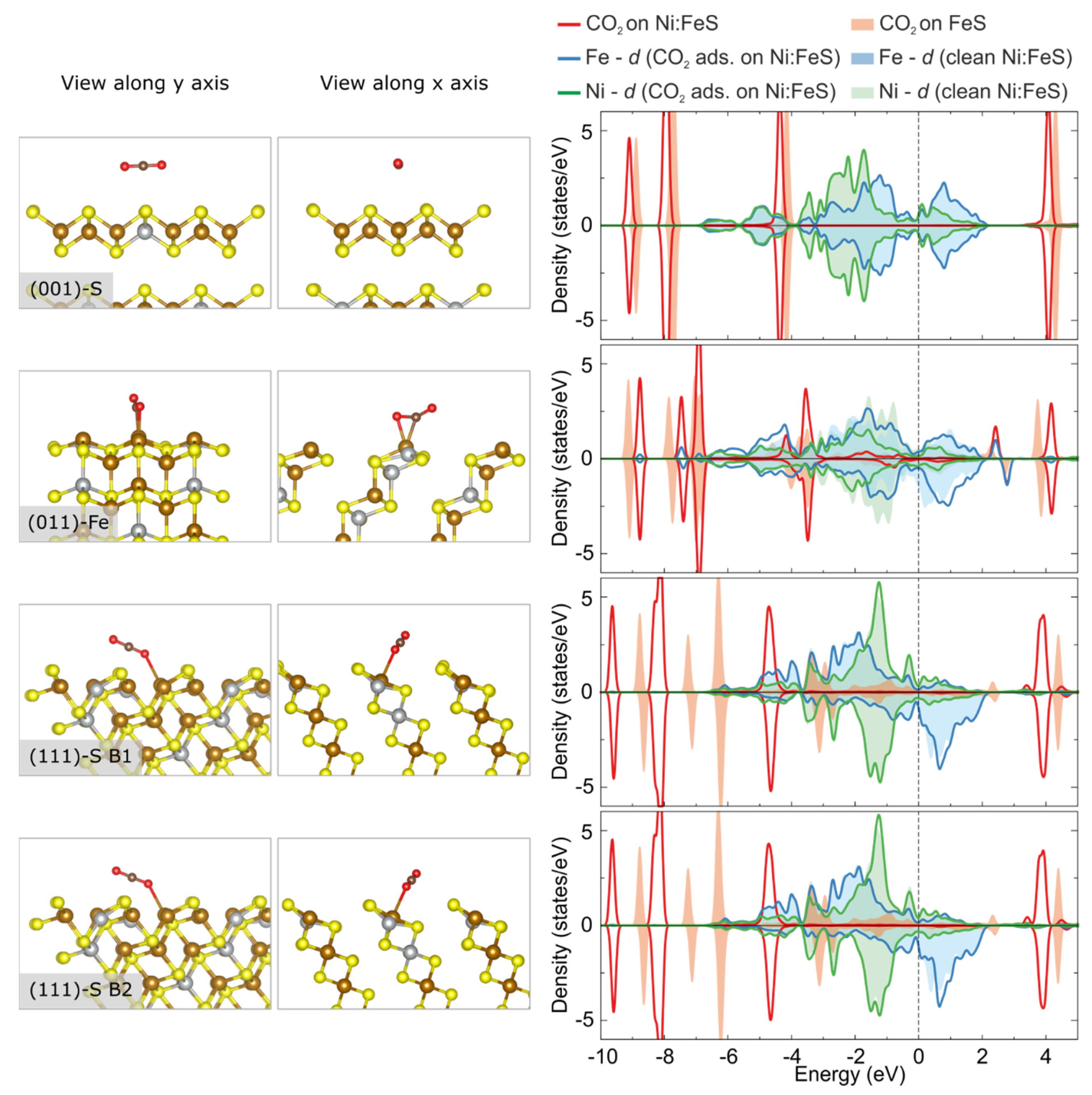 Catalysts 11 00486 g005