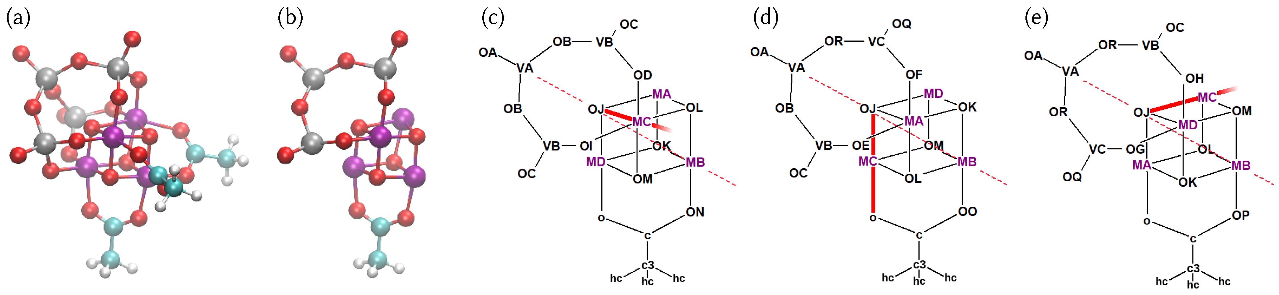 Catalysts 11 00493 g001