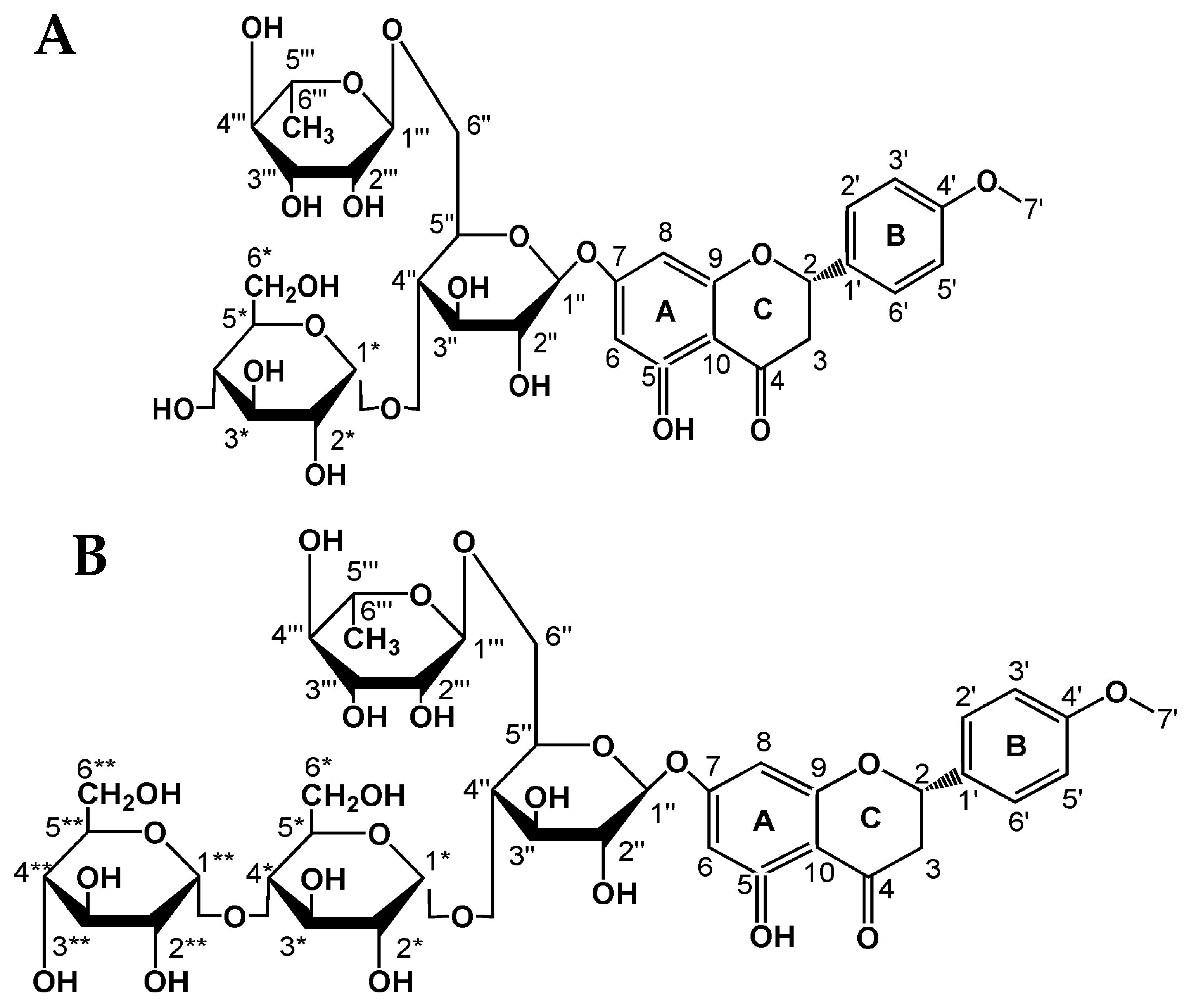 Catalysts 11 00532 g005 Catalysts 11 00532 g005