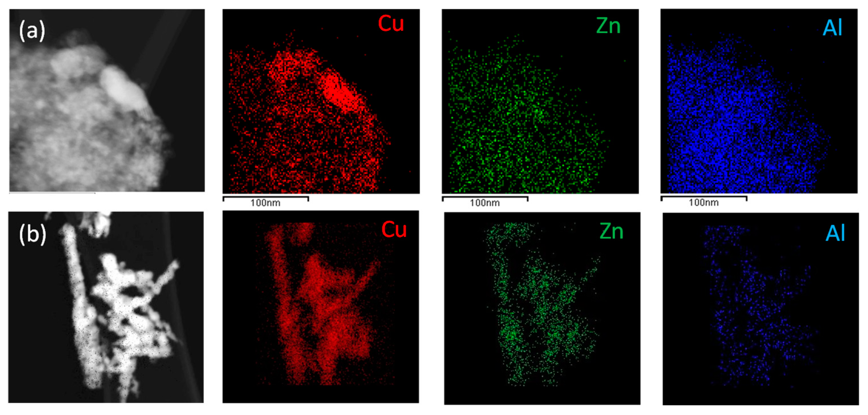 Catalysts 11 00534 g004 Catalysts 11 00534 g004