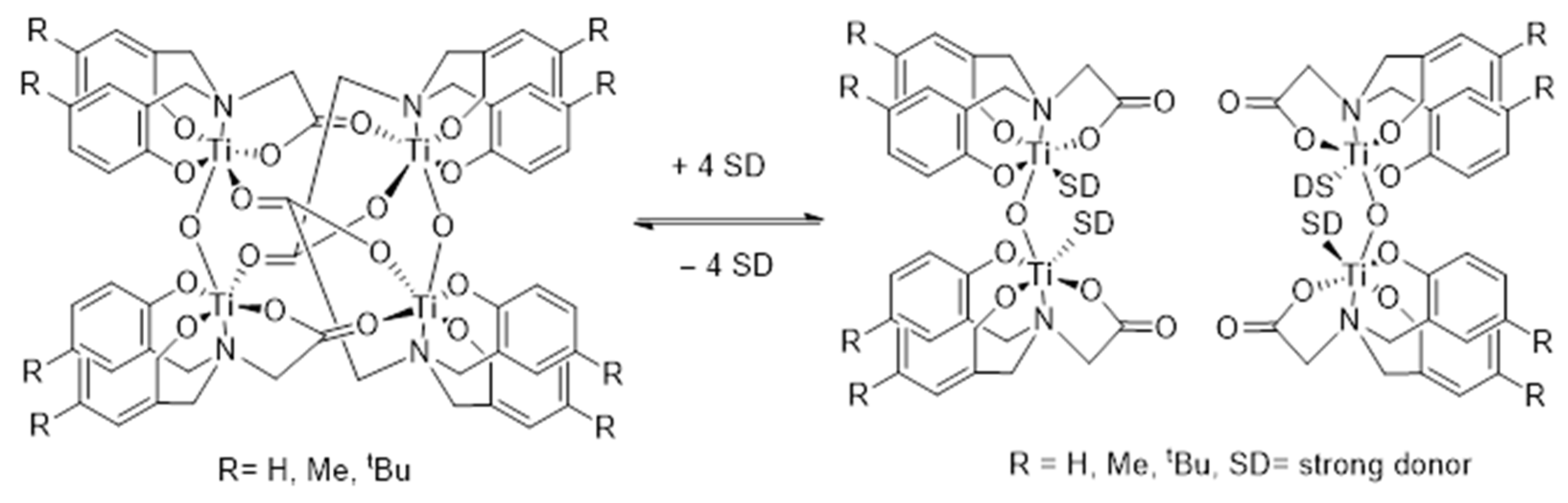 Catalysts Free Full Text Polymetallic Group 4 Complexes Catalysts For The Ring Opening Polymerisation Of Rac Lactide Html