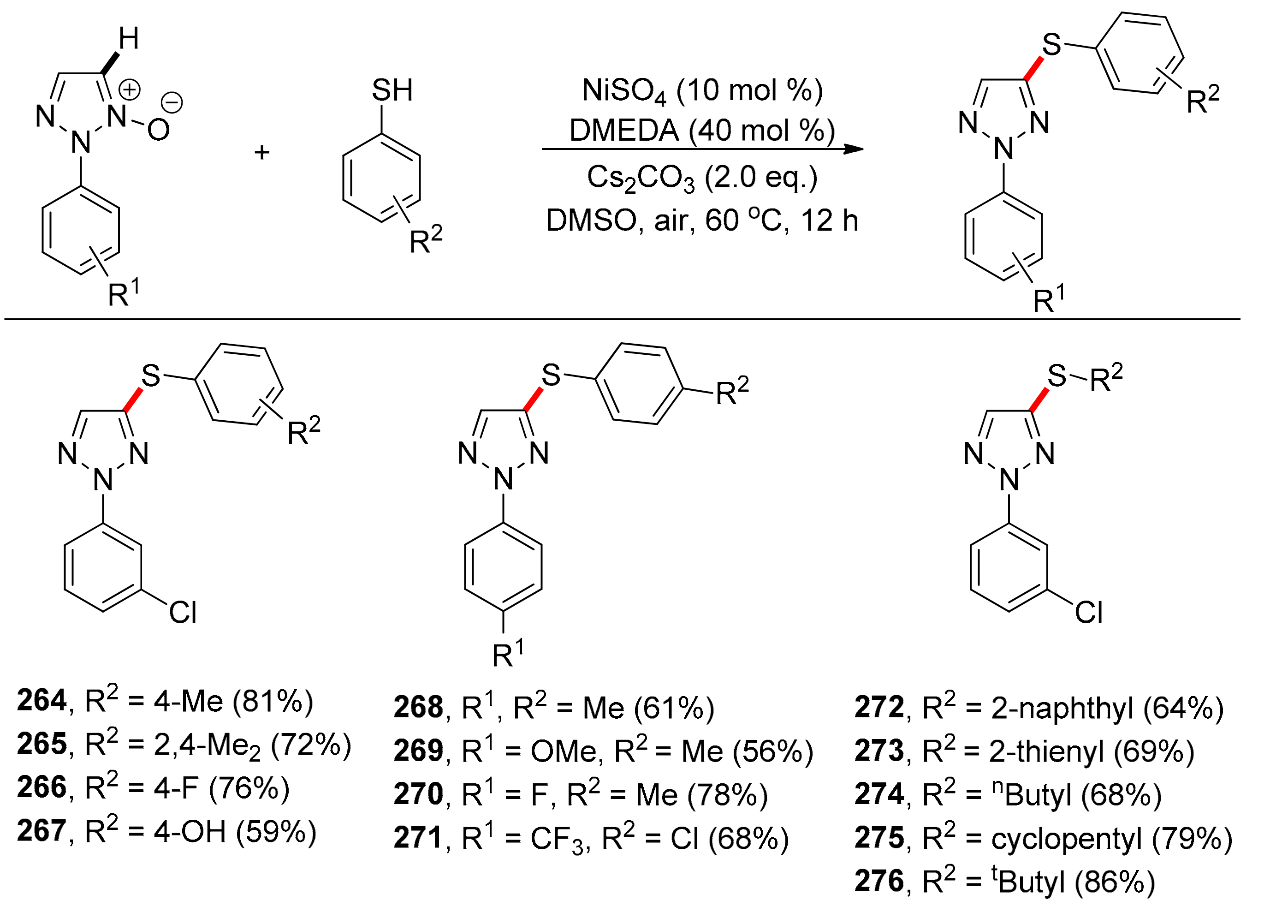 Catalysts 11 00554 sch020 Catalysts 11 00554 sch020