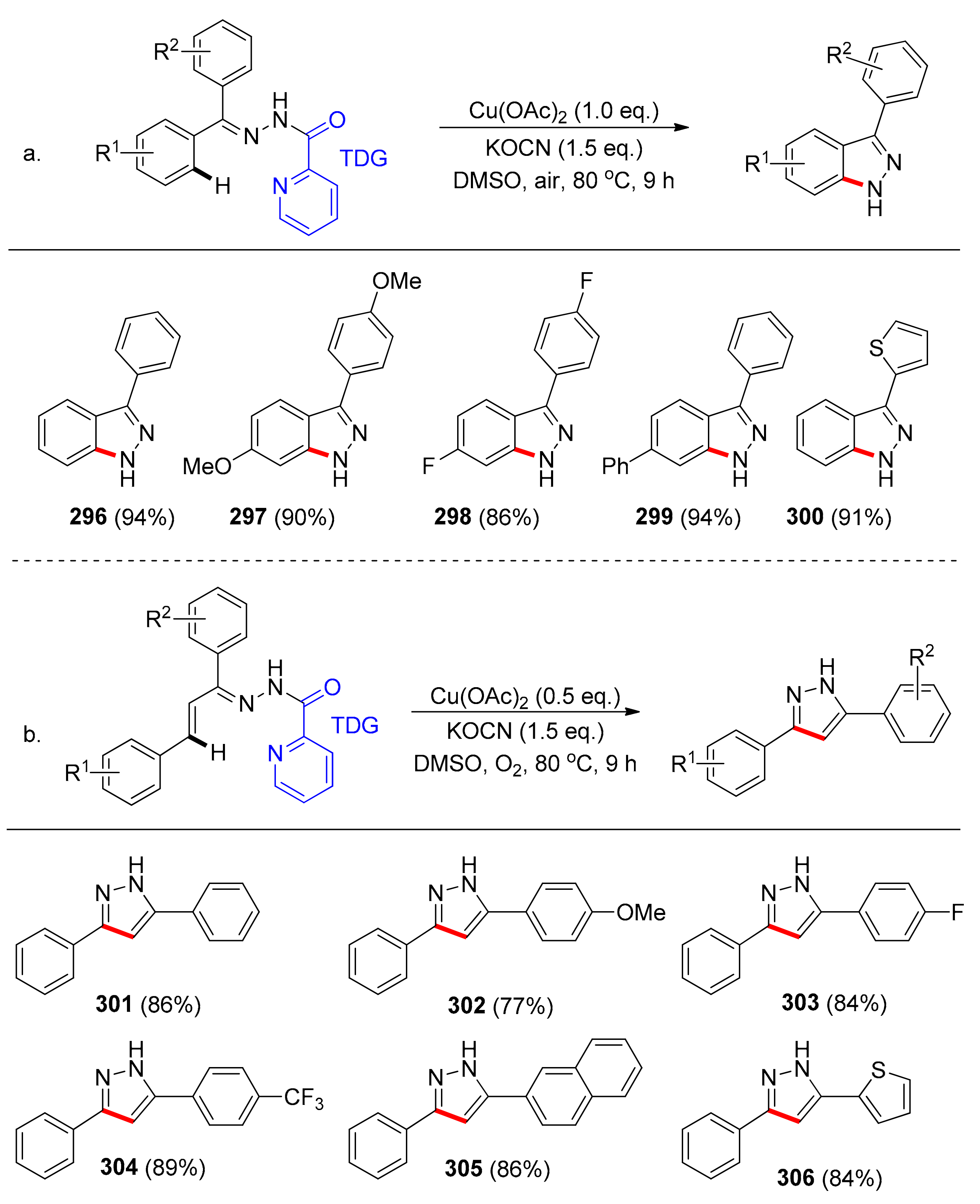 Catalysts 11 00554 sch025 Catalysts 11 00554 sch025