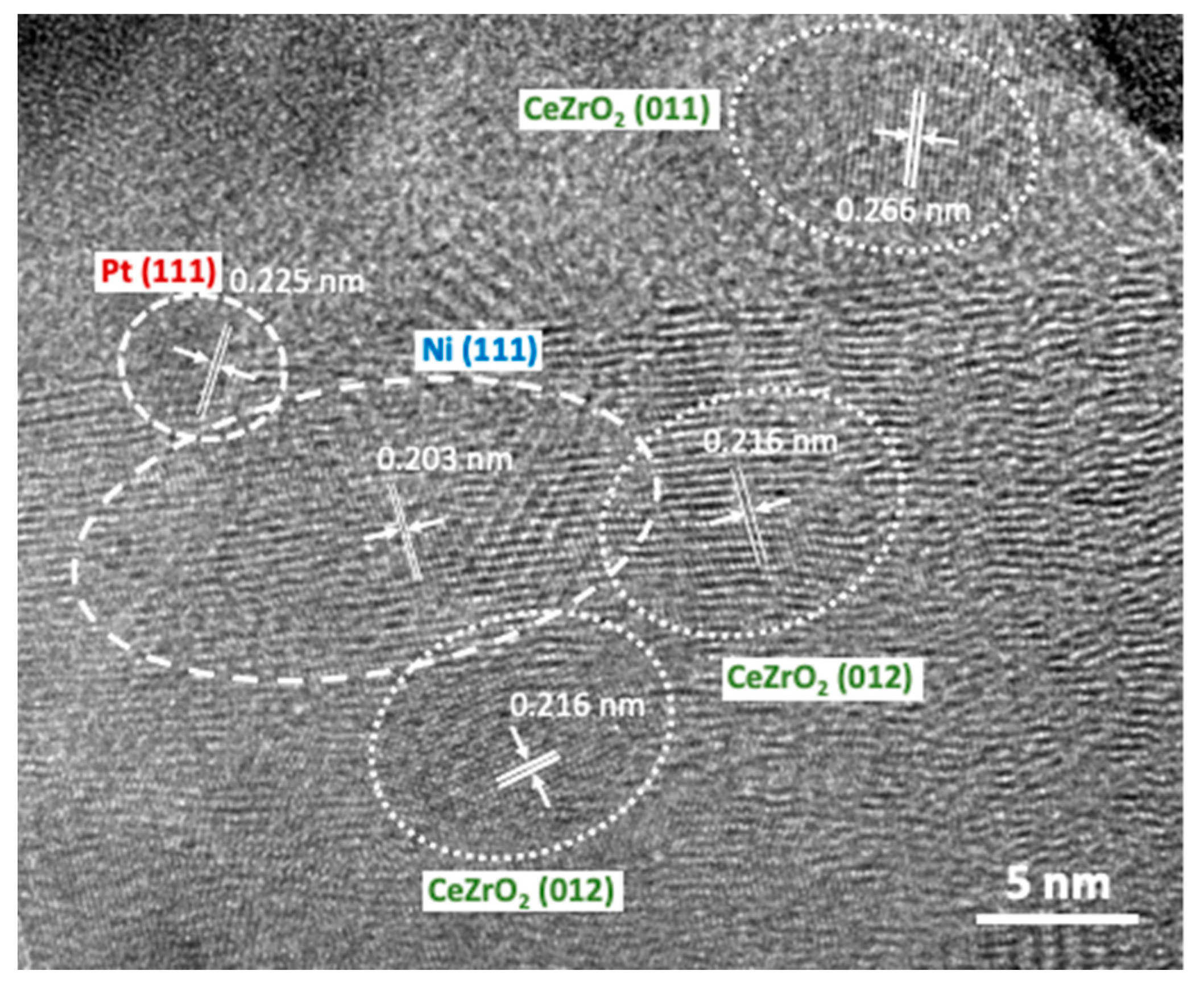 Catalysts 11 00563 g006