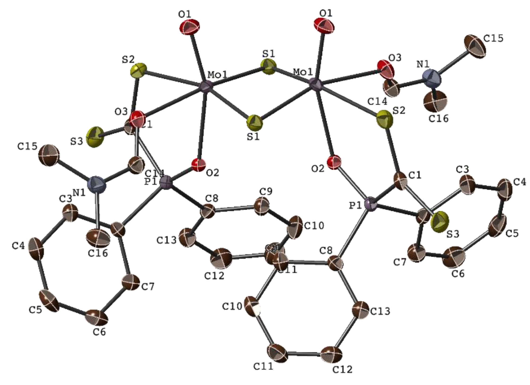 Catalysts 11 00593 g001