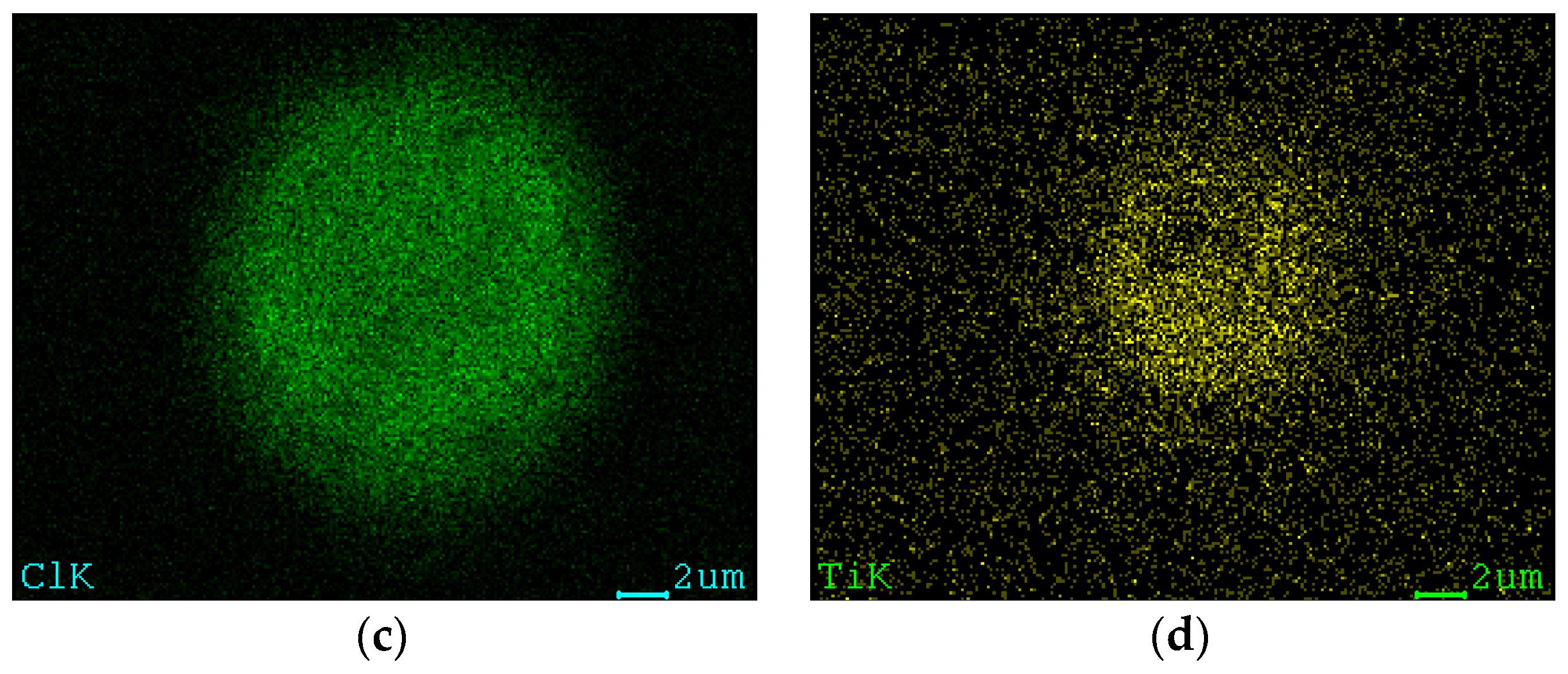 Catalysts 11 00601 g008b