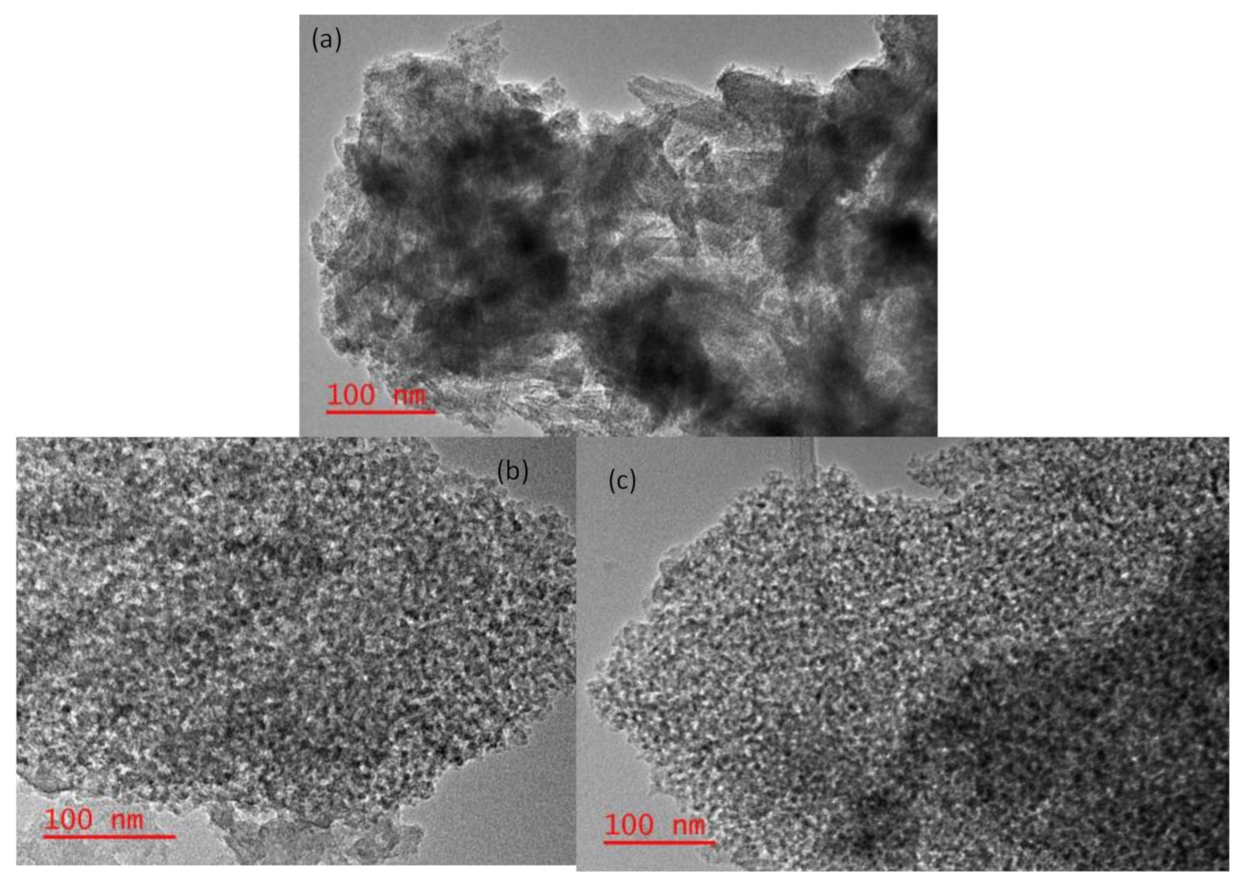Catalysts 11 00684 g006 Catalysts 11 00684 g006