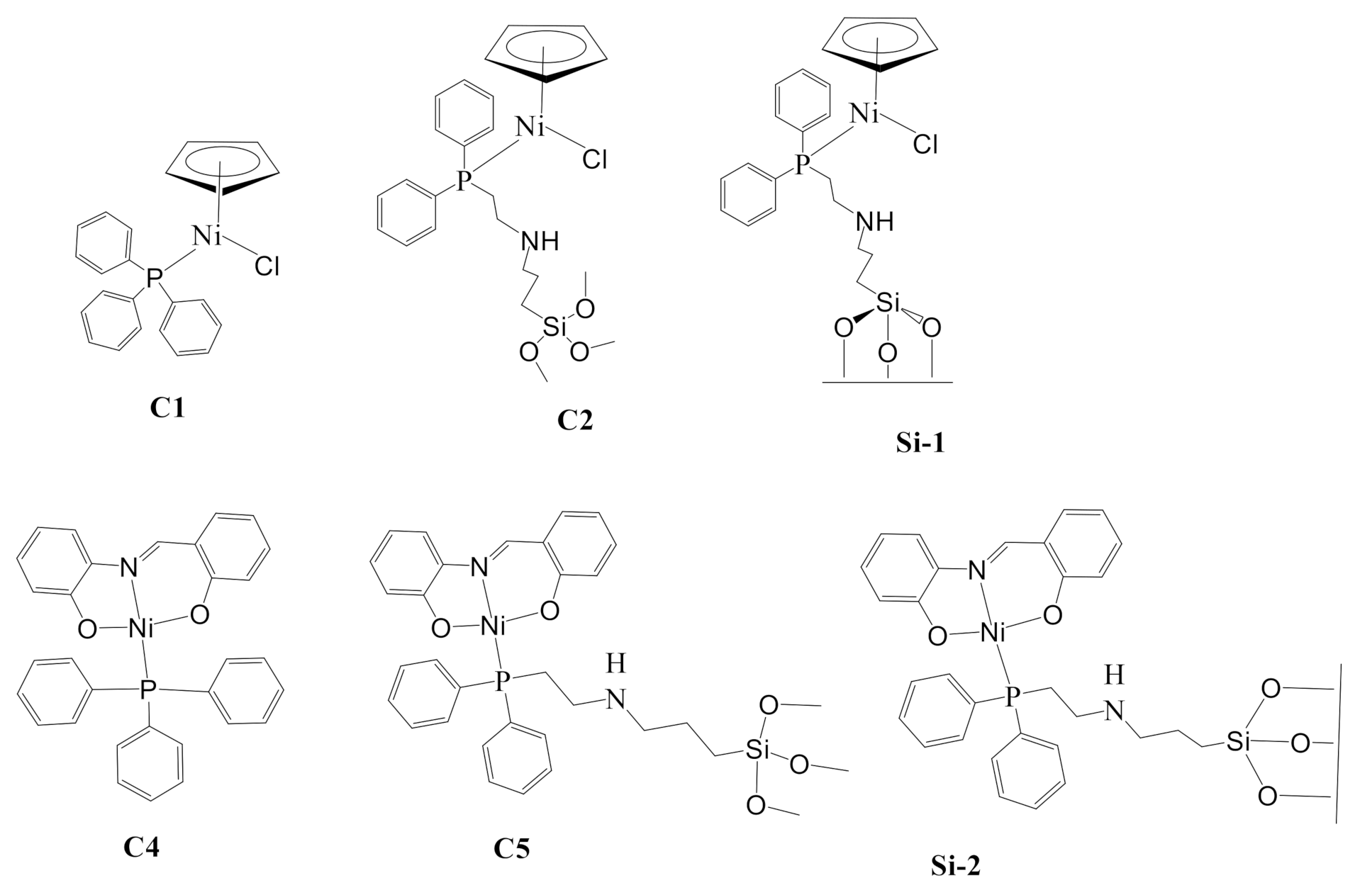 Catalysts 11 00684 g008 Catalysts 11 00684 g008