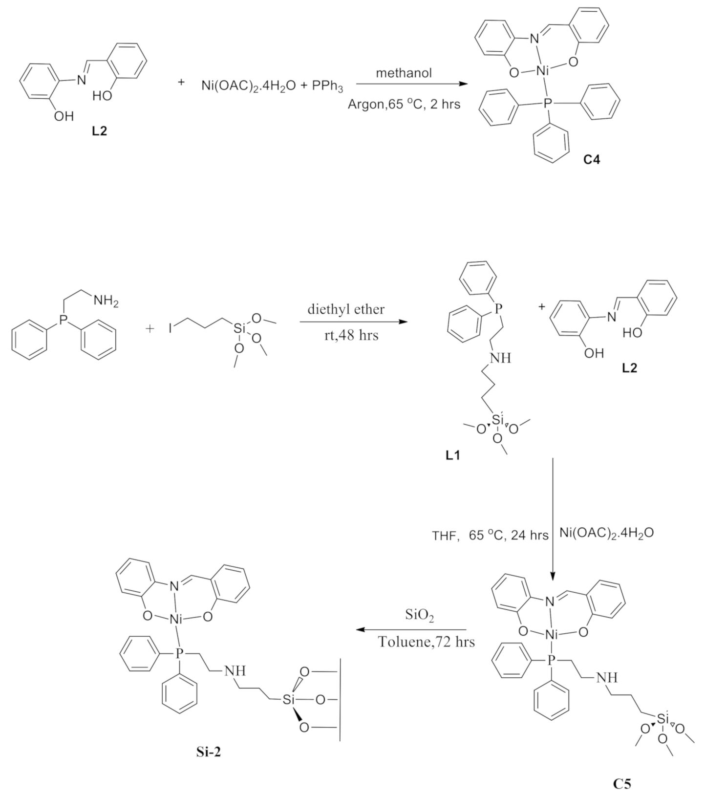 Catalysts 11 00684 sch004 Catalysts 11 00684 sch004