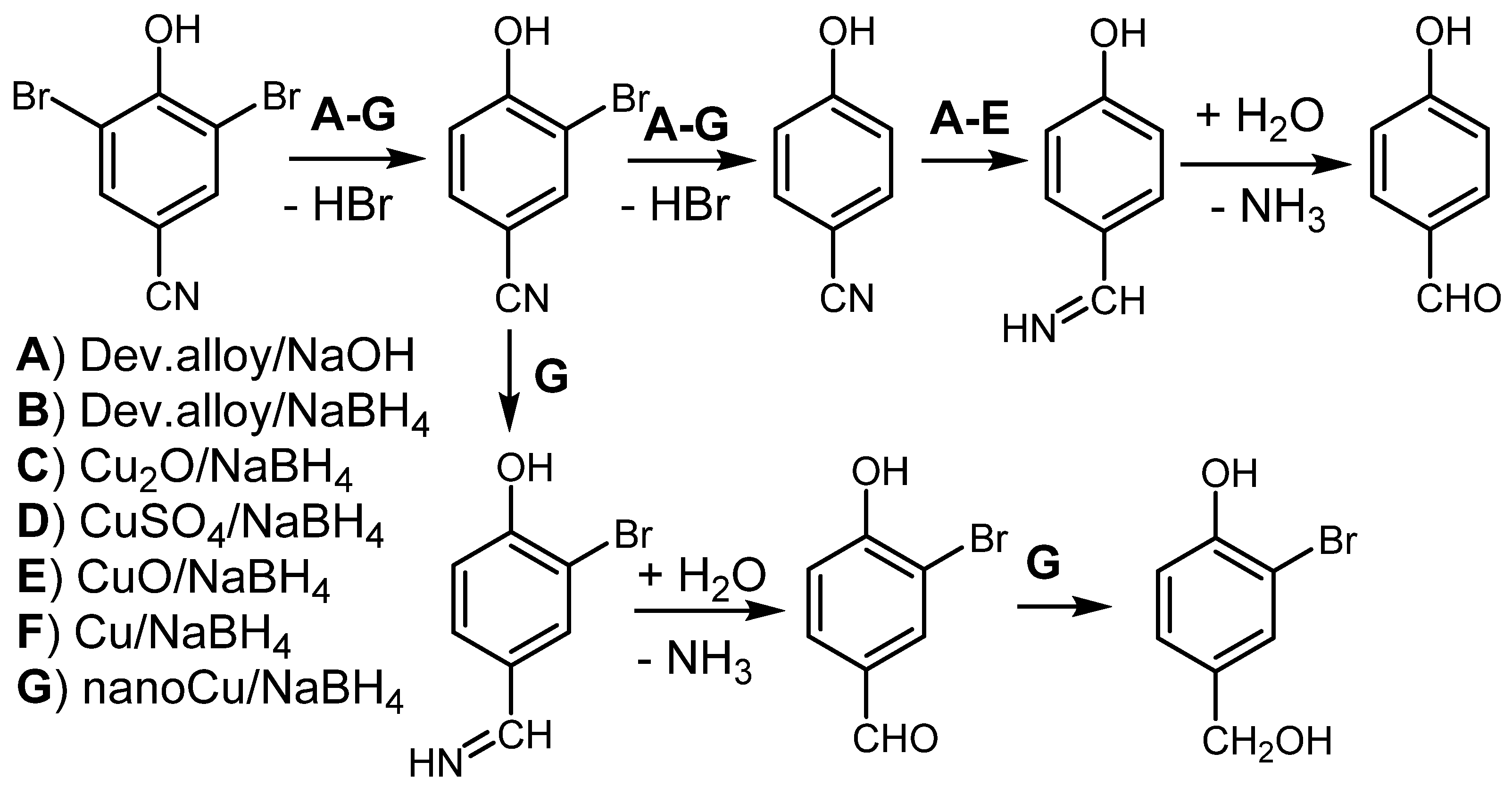 Catalysts 11 00699 sch003
