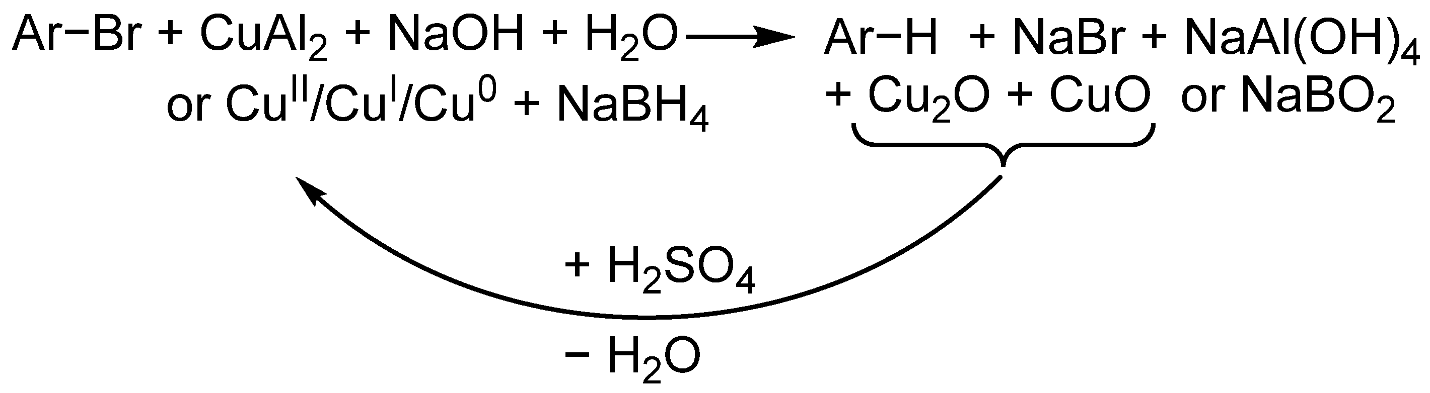 Catalysts 11 00699 sch006