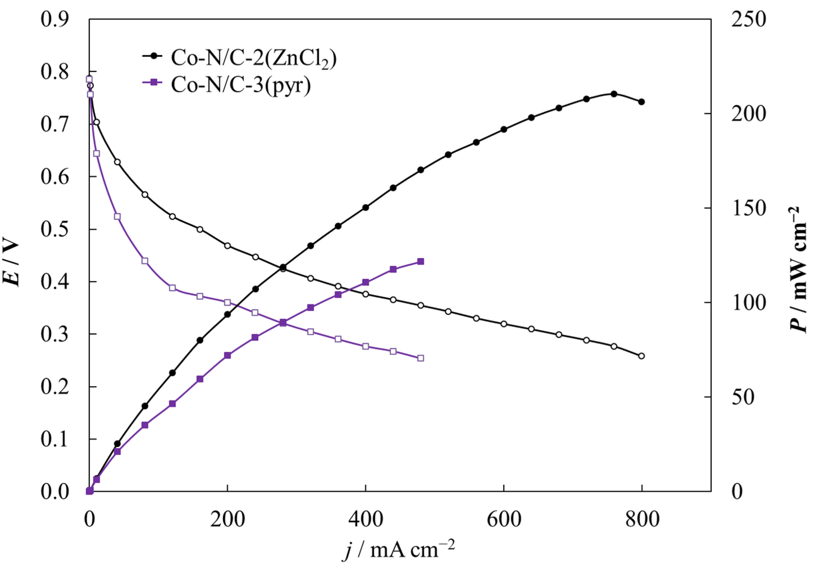 Catalysts 11 00715 g009