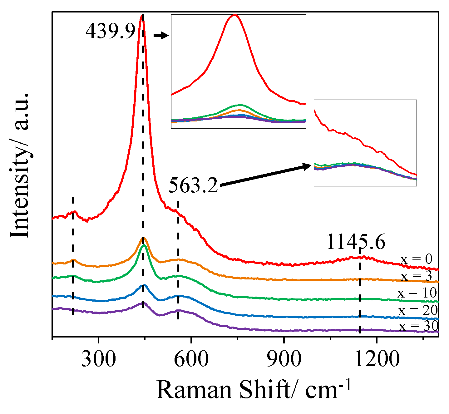 Catalysts 11 00731 g008
