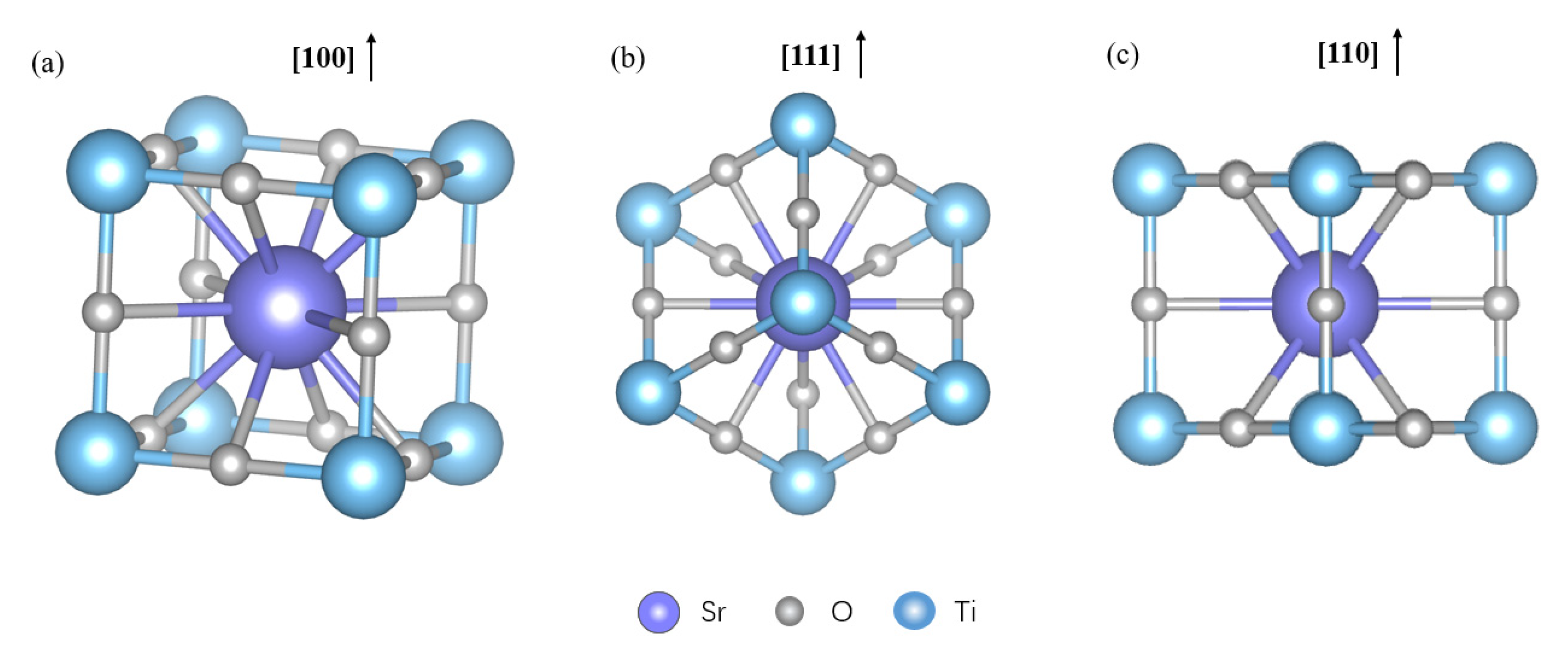 Catalysts 11 00738 g007