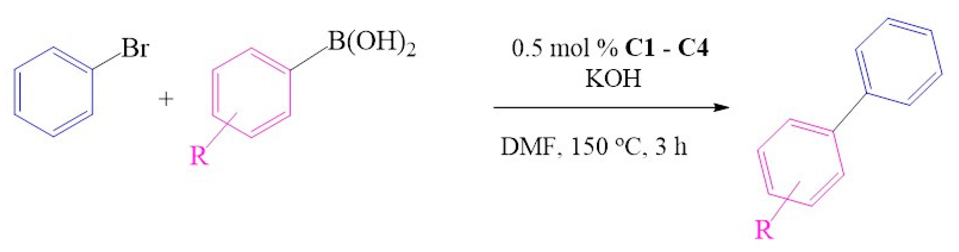 Catalysts 11 00755 g022 Catalysts 11 00755 g022