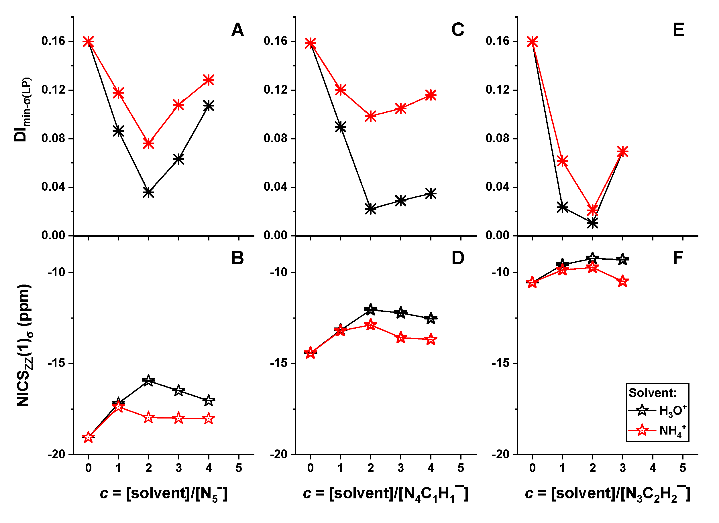 Catalysts 11 00766 g004
