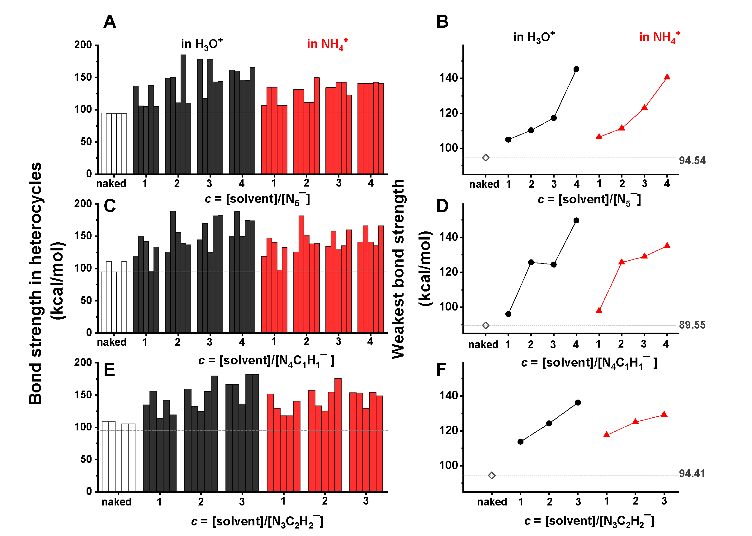 Catalysts 11 00766 g005