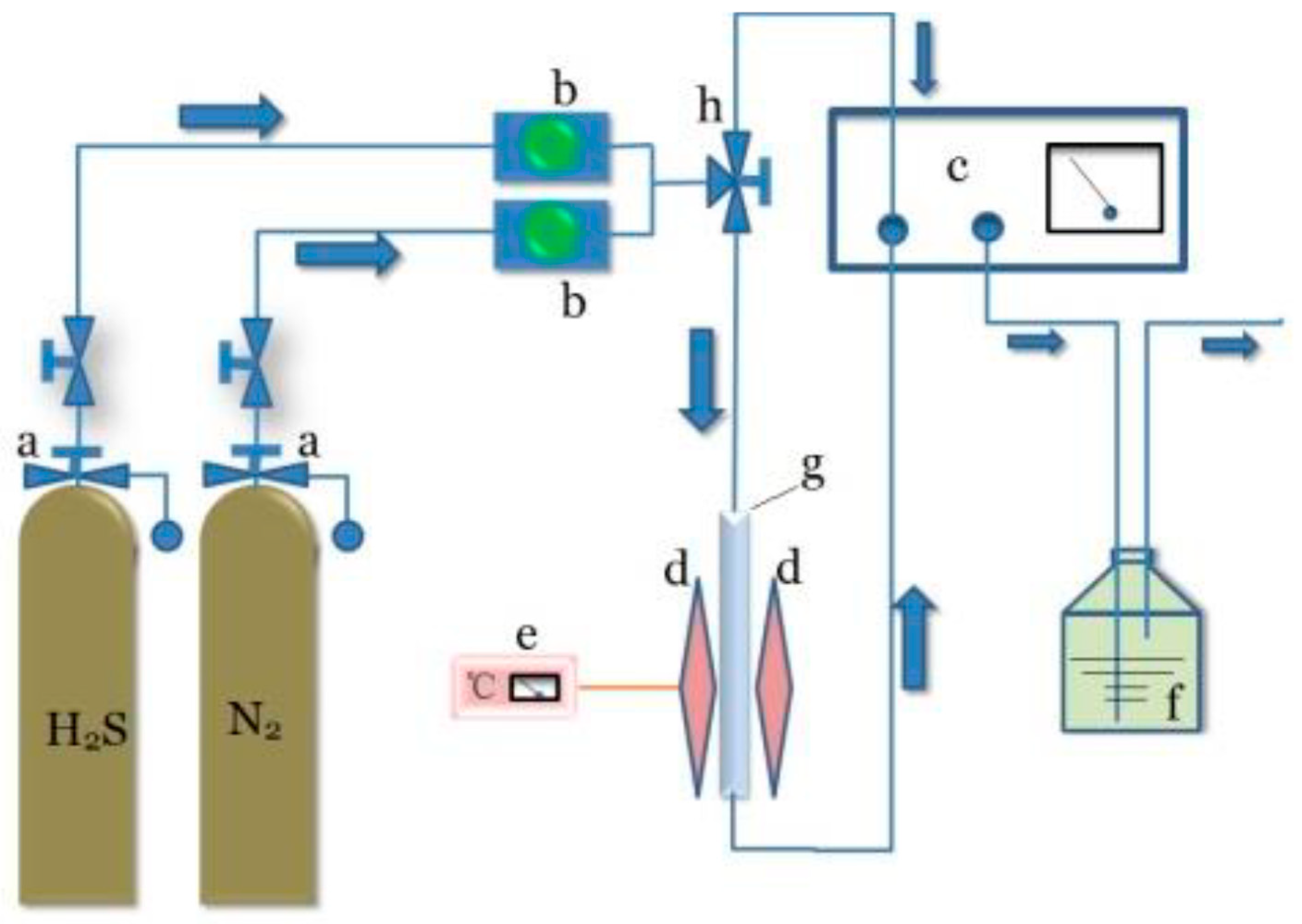 Catalysts 11 00767 g012