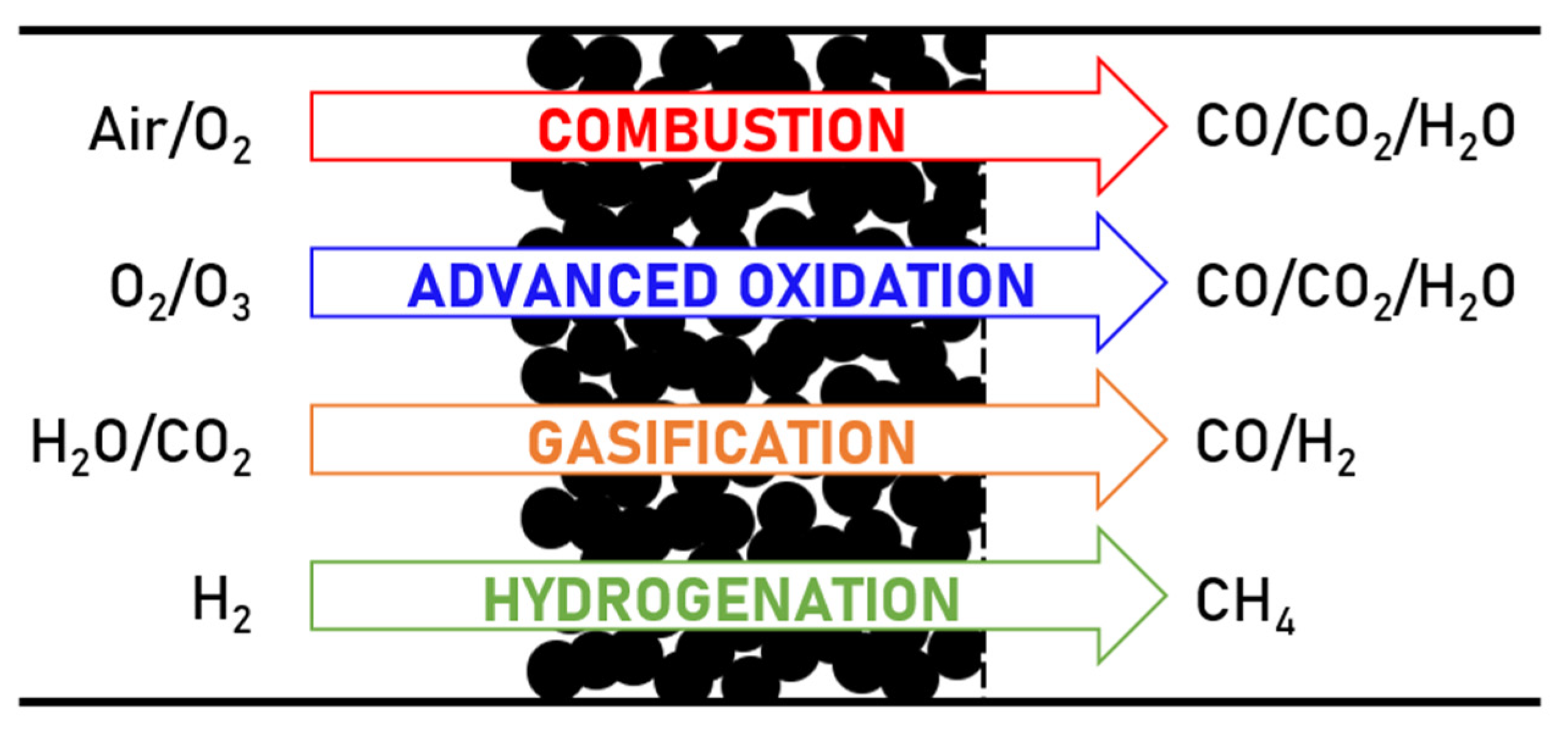 Catalysts 11 00770 g024