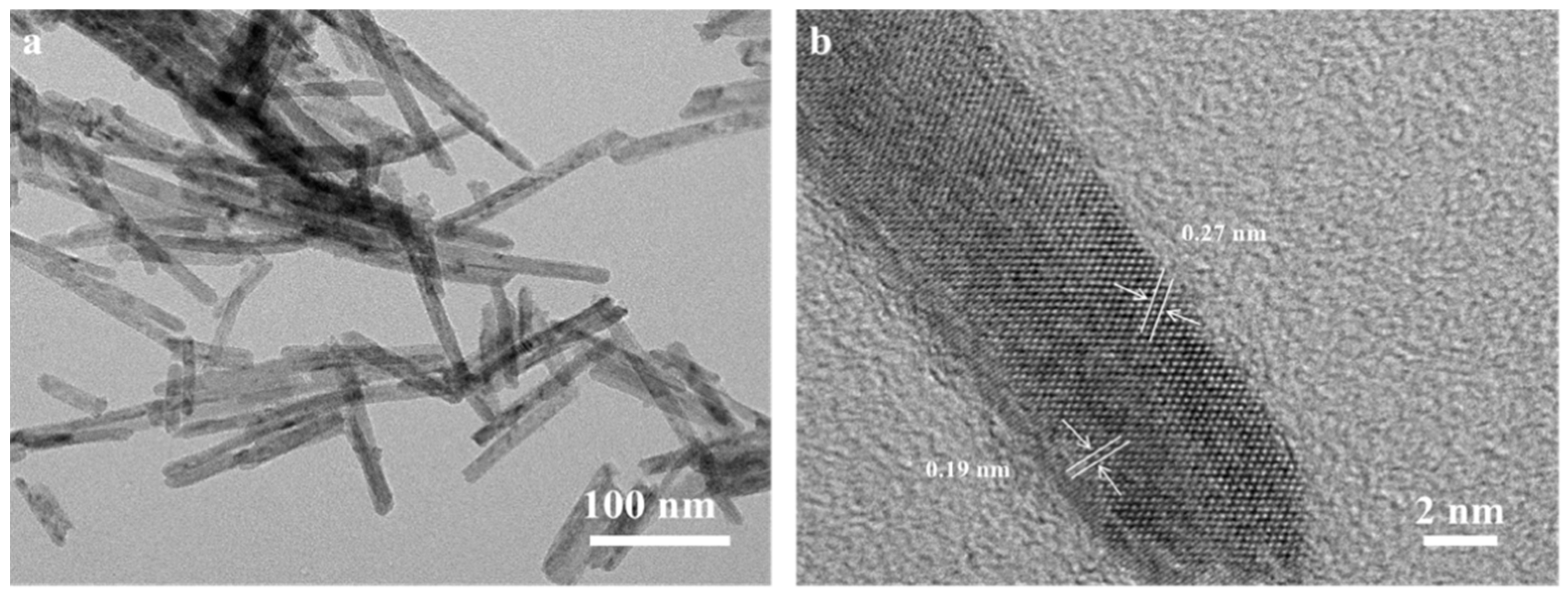 Catalysts 11 00772 g002