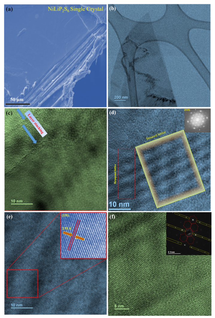 Catalysts 11 00786 g002