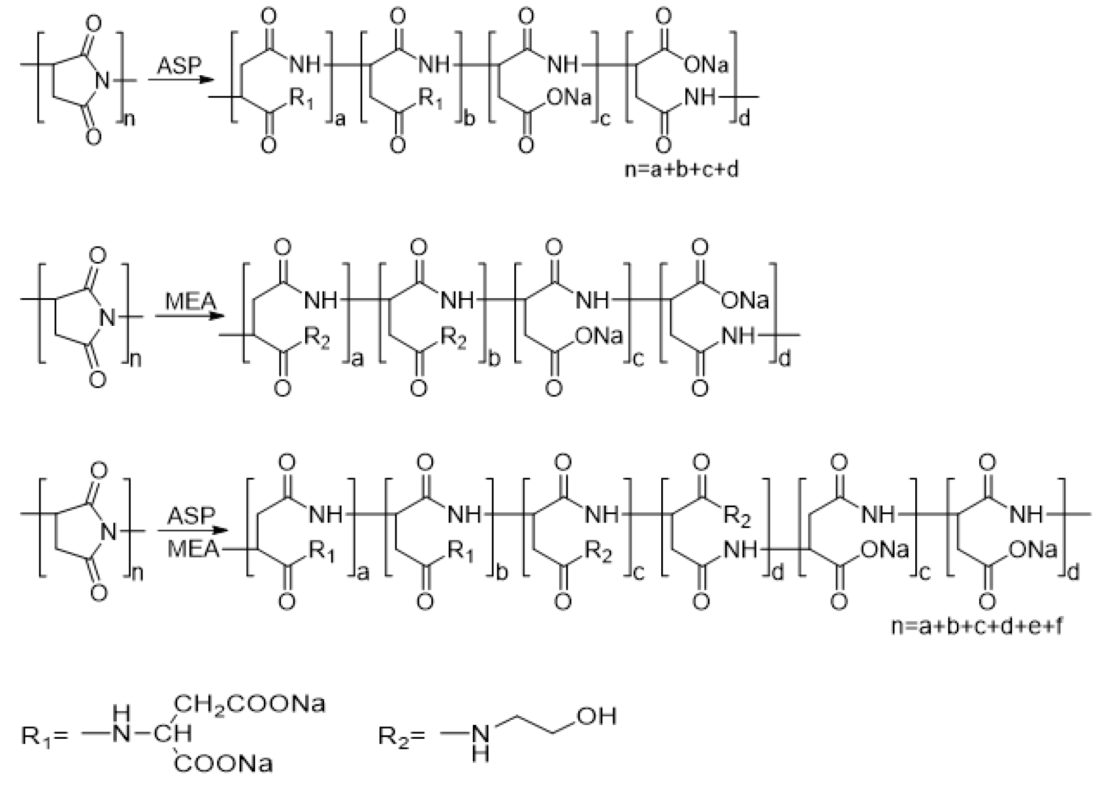 Catalysts 11 00802 sch003