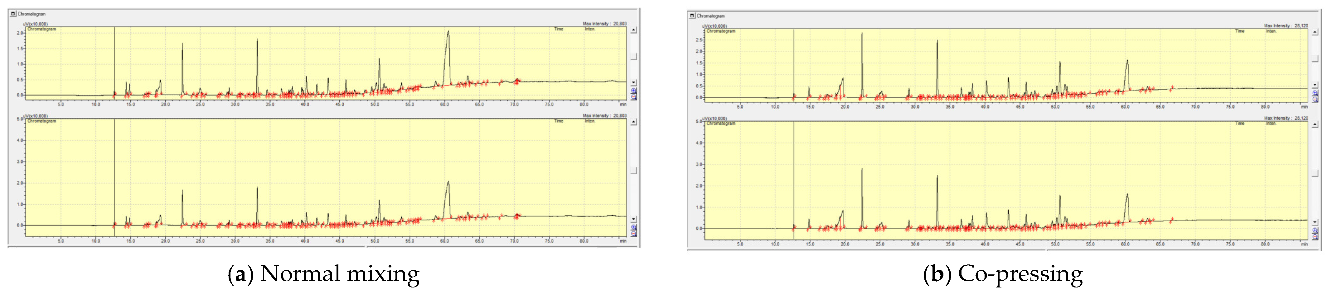 Catalysts 11 00805 g0a2