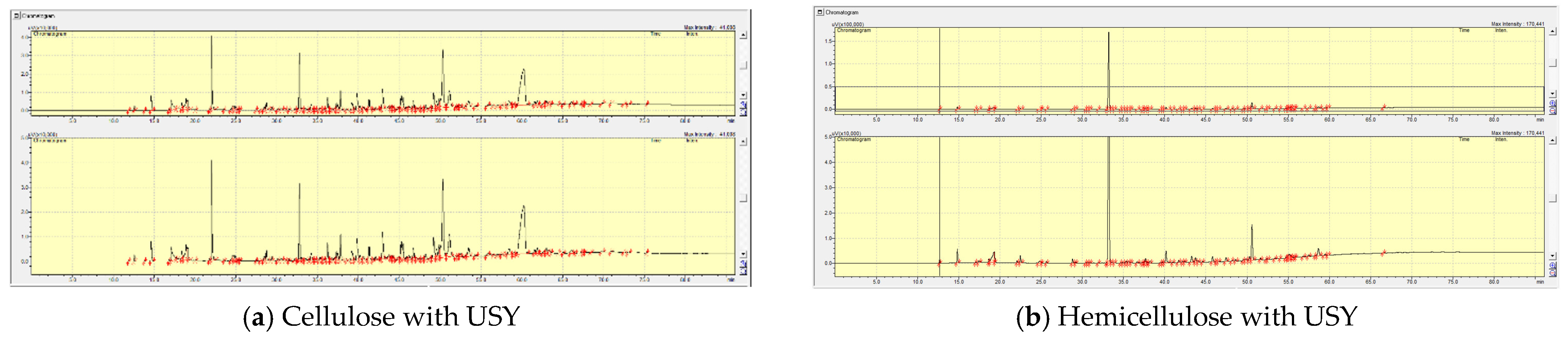 Catalysts 11 00805 g0a4