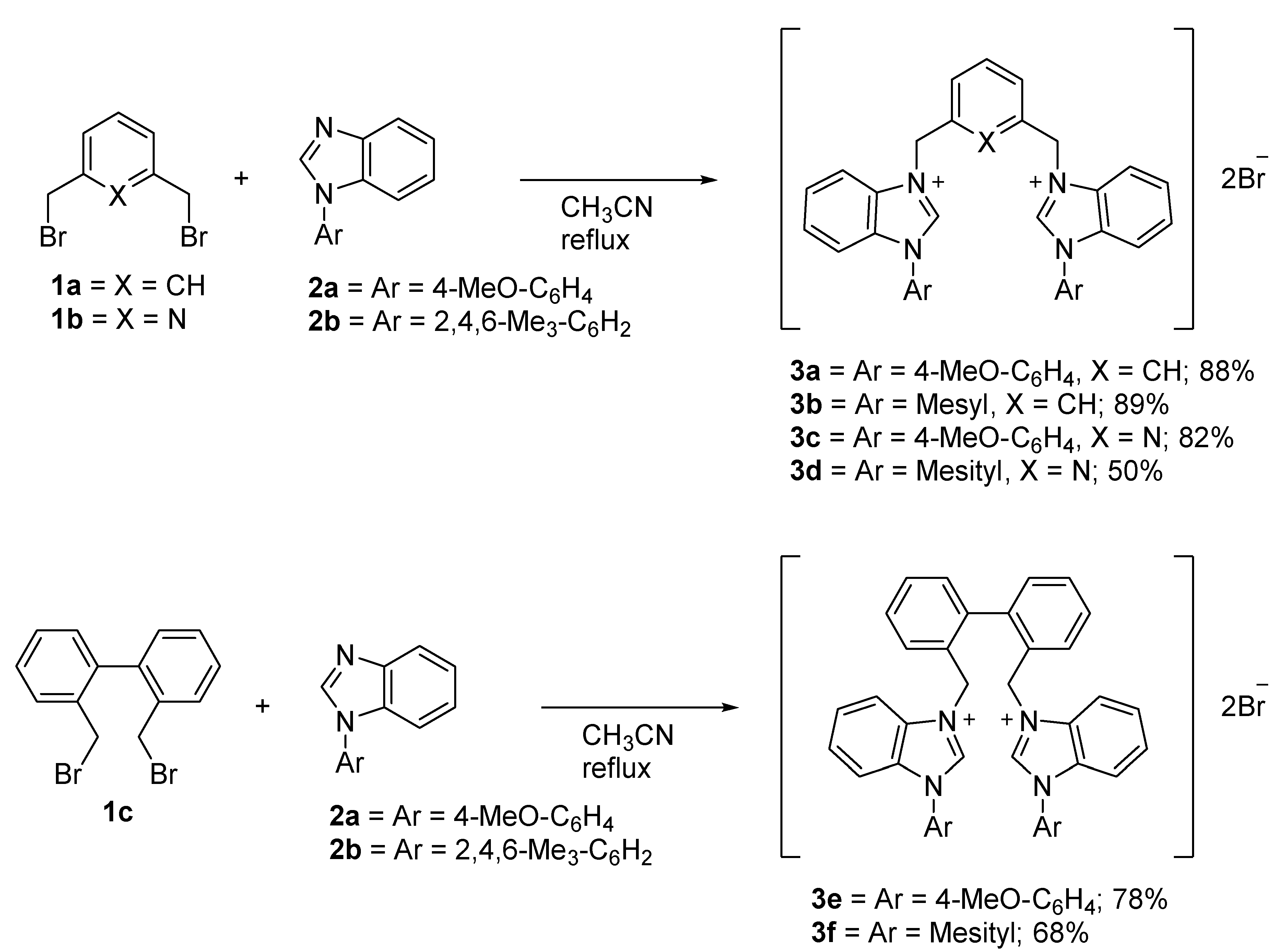 Catalysts 11 00817 sch001