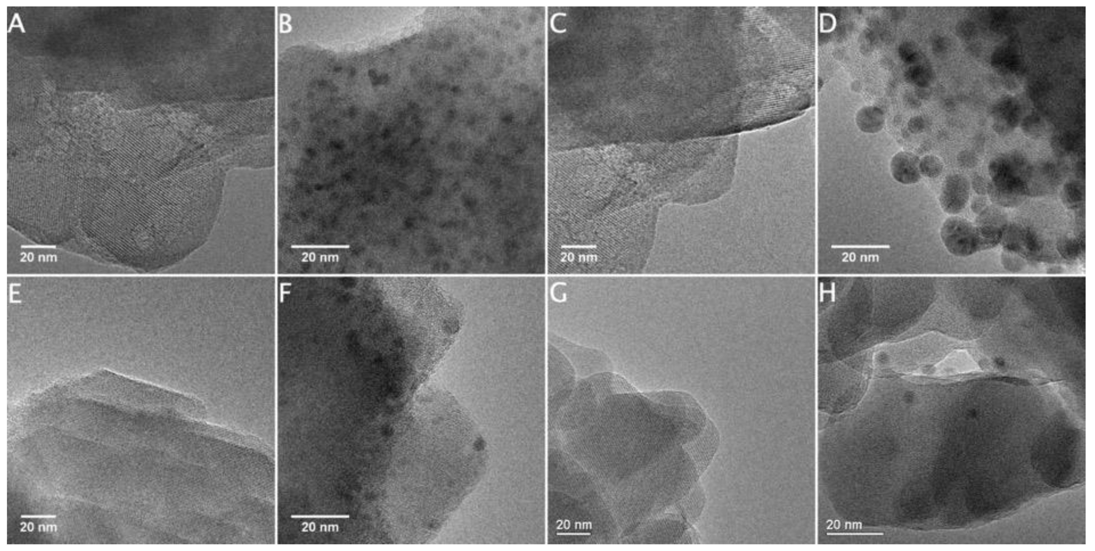 Catalysts 11 00824 g001 Catalysts 11 00824 g001